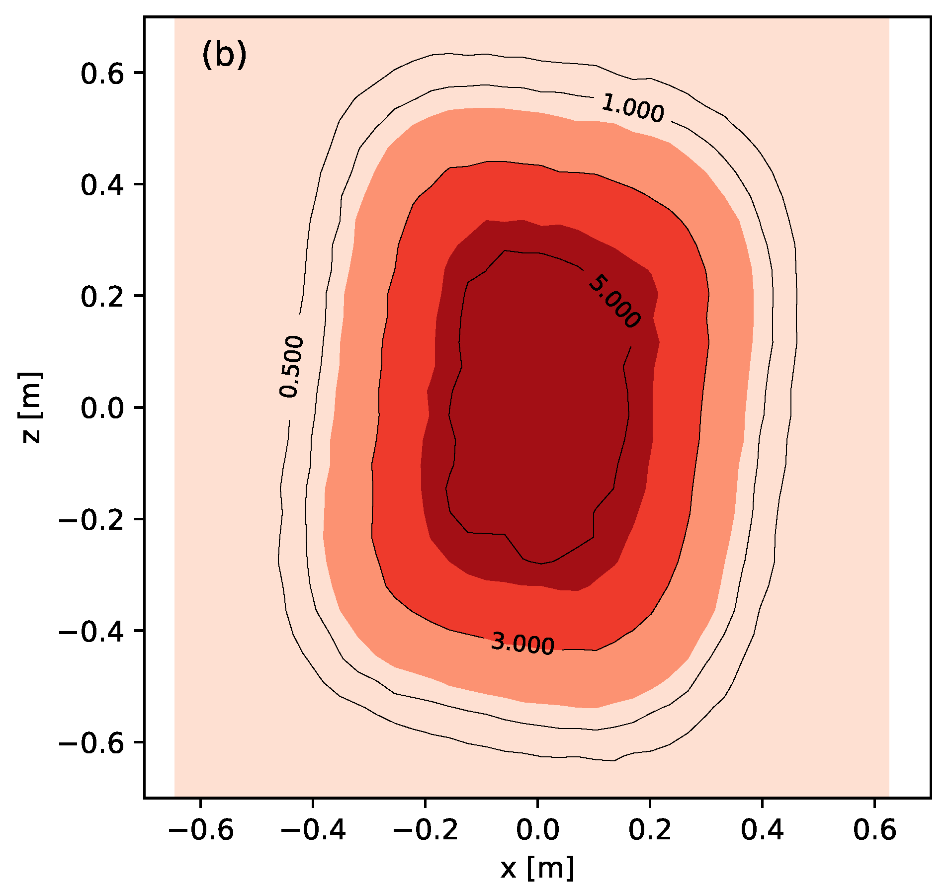 Energies 13 04012 g017b Energies 13 04012 g017b