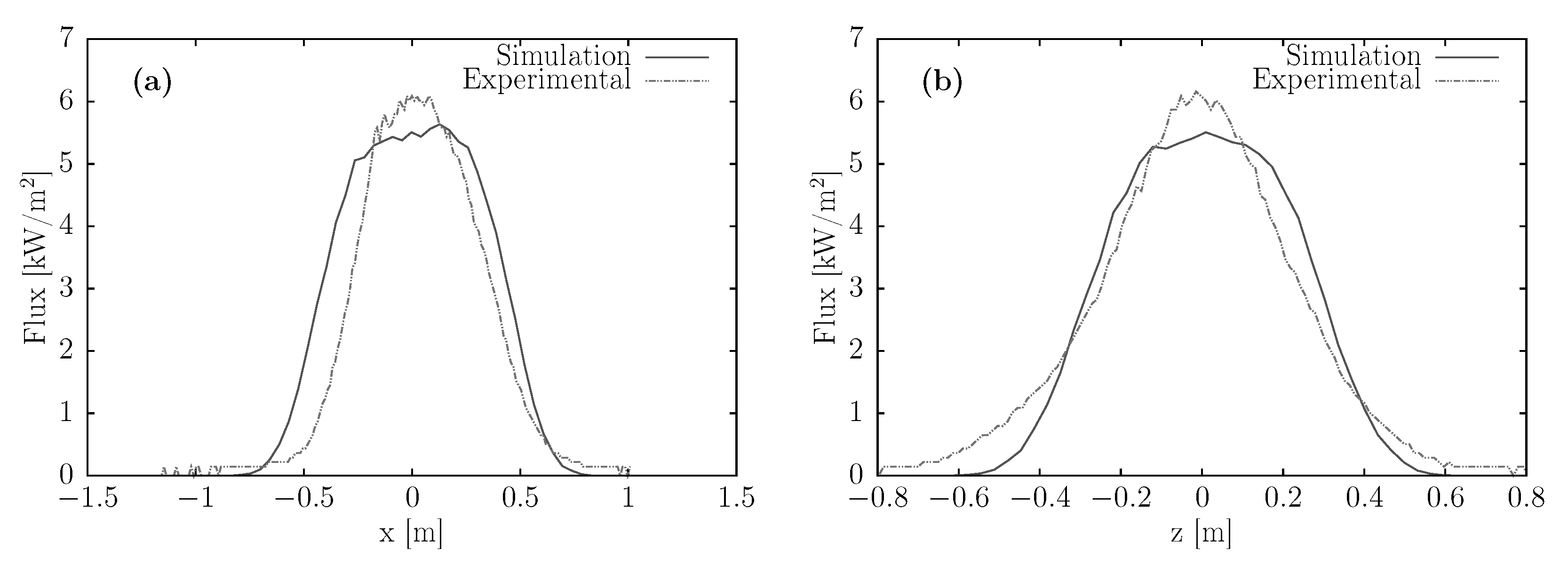 Energies 13 04012 g018 Energies 13 04012 g018