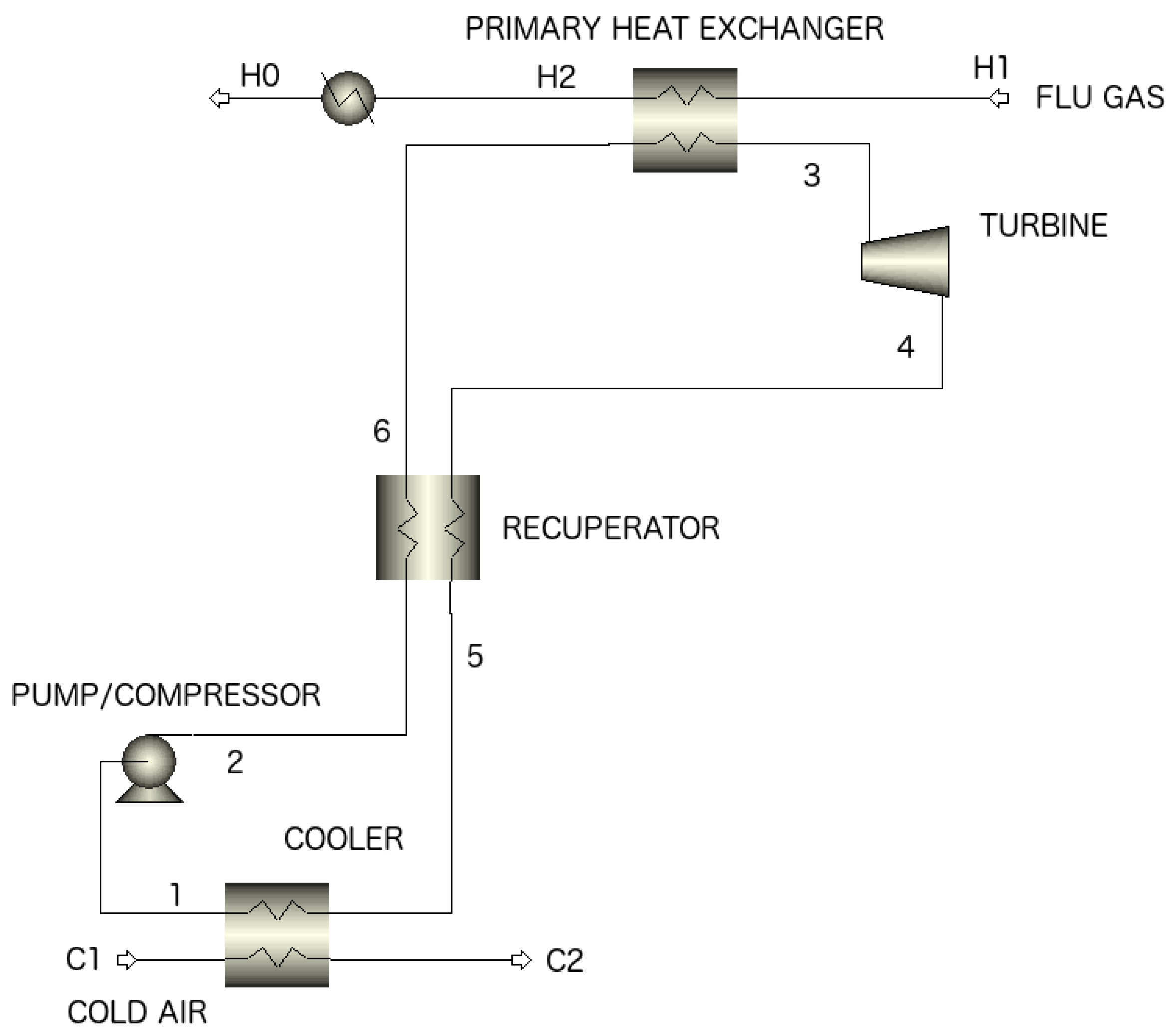 Energies 13 04014 g001