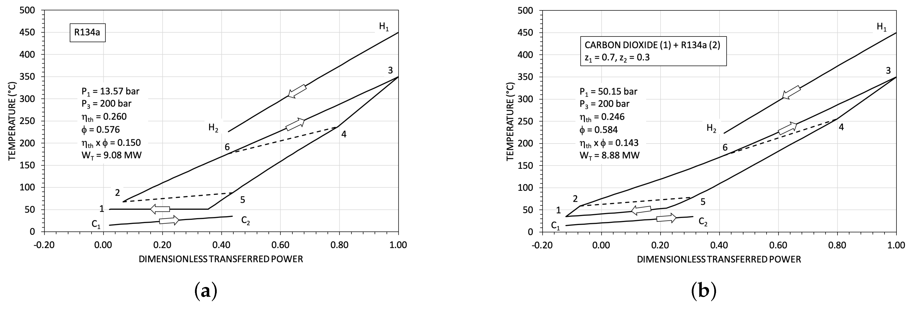 Energies 13 04014 g011