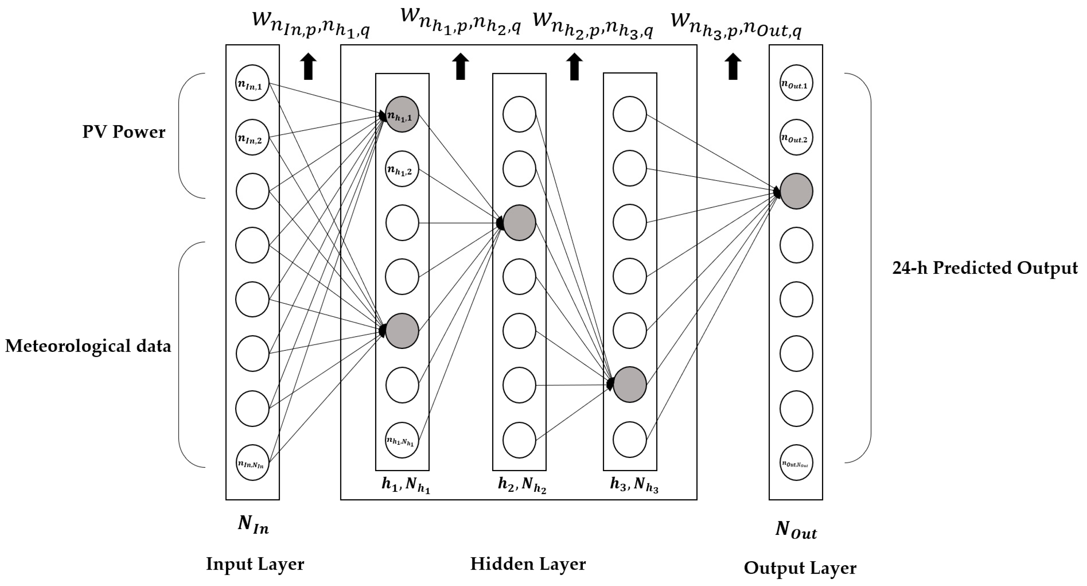 Energies 13 04017 g001