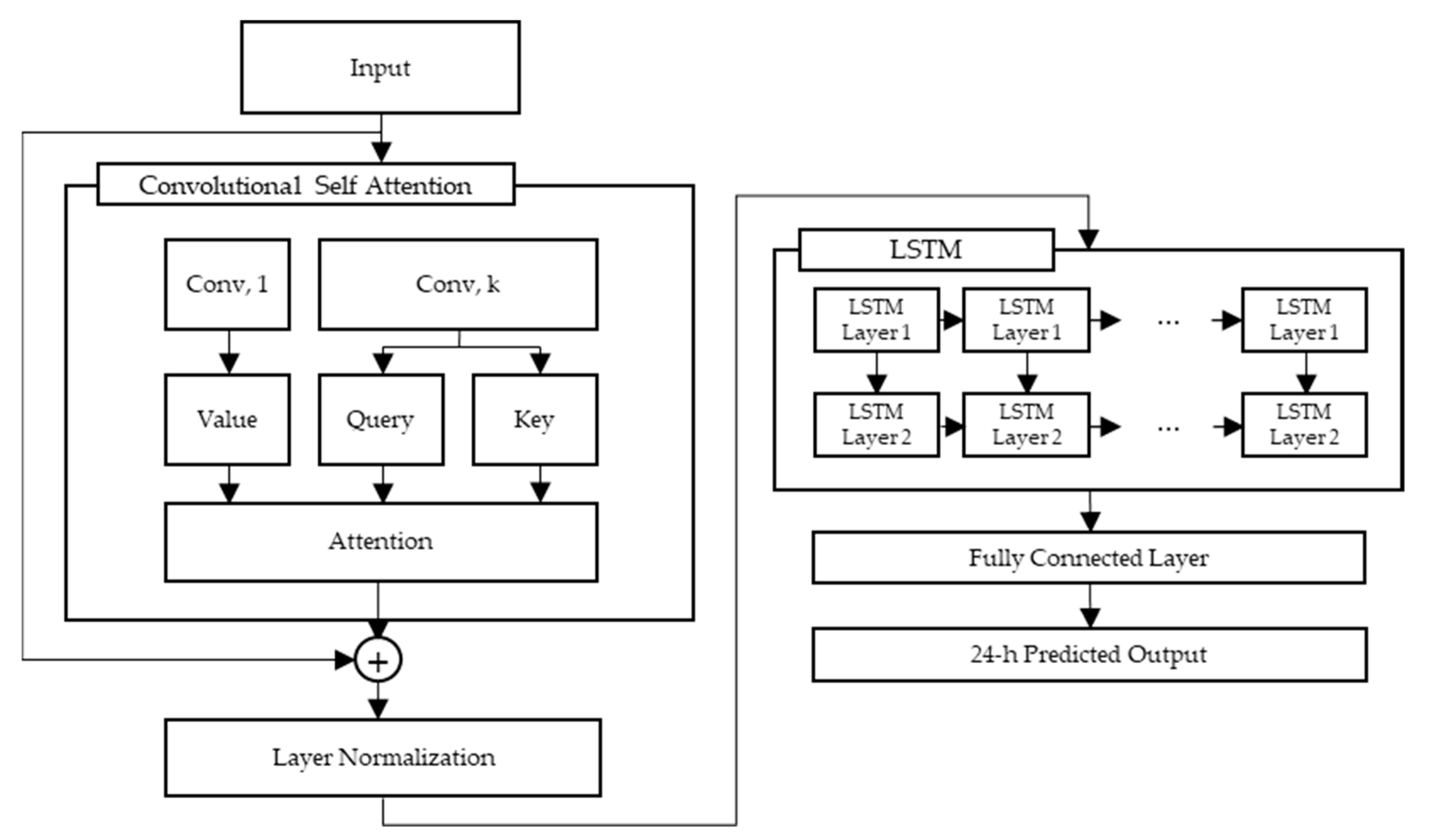 Energies 13 04017 g007