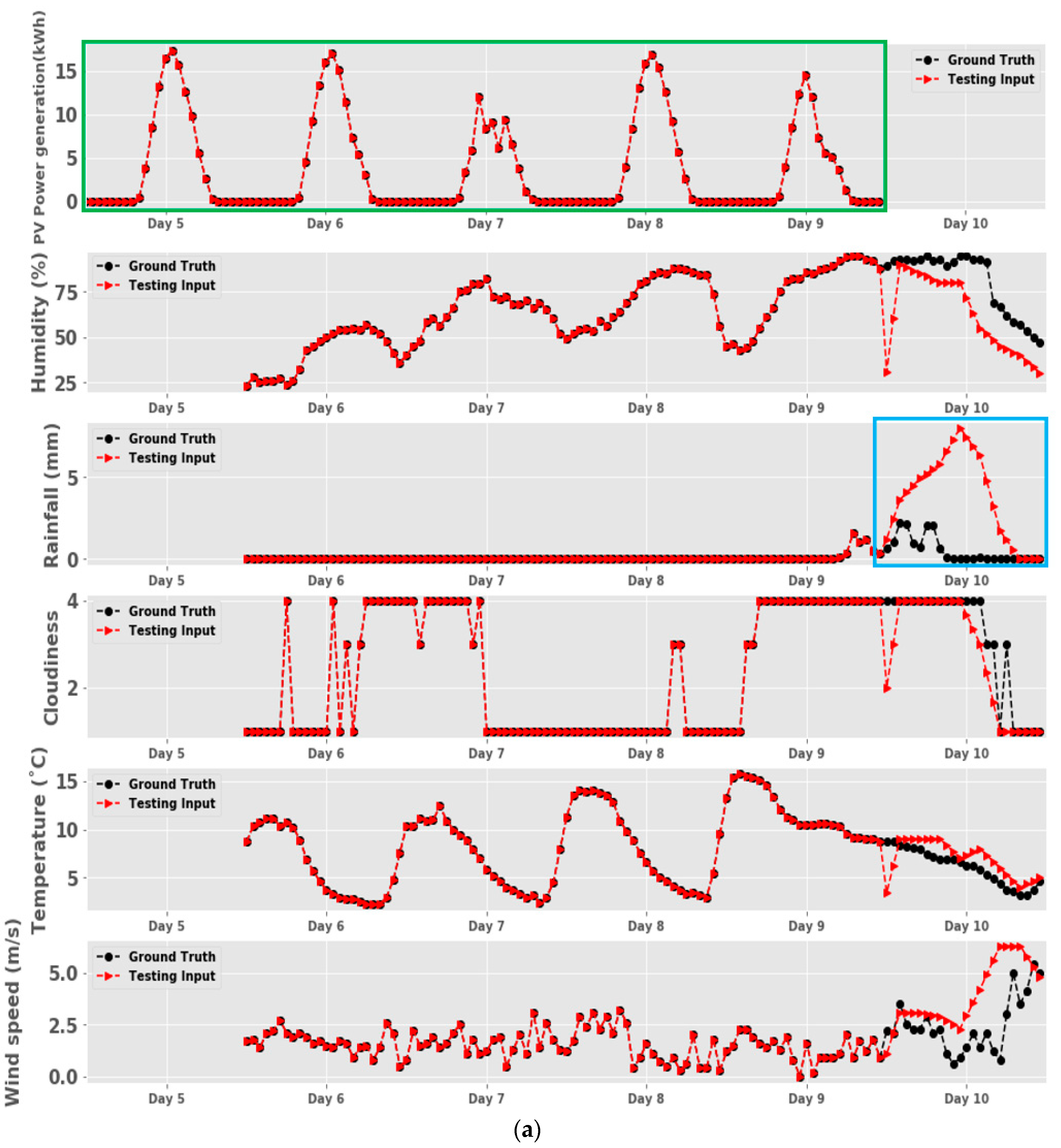 Energies 13 04017 g010a