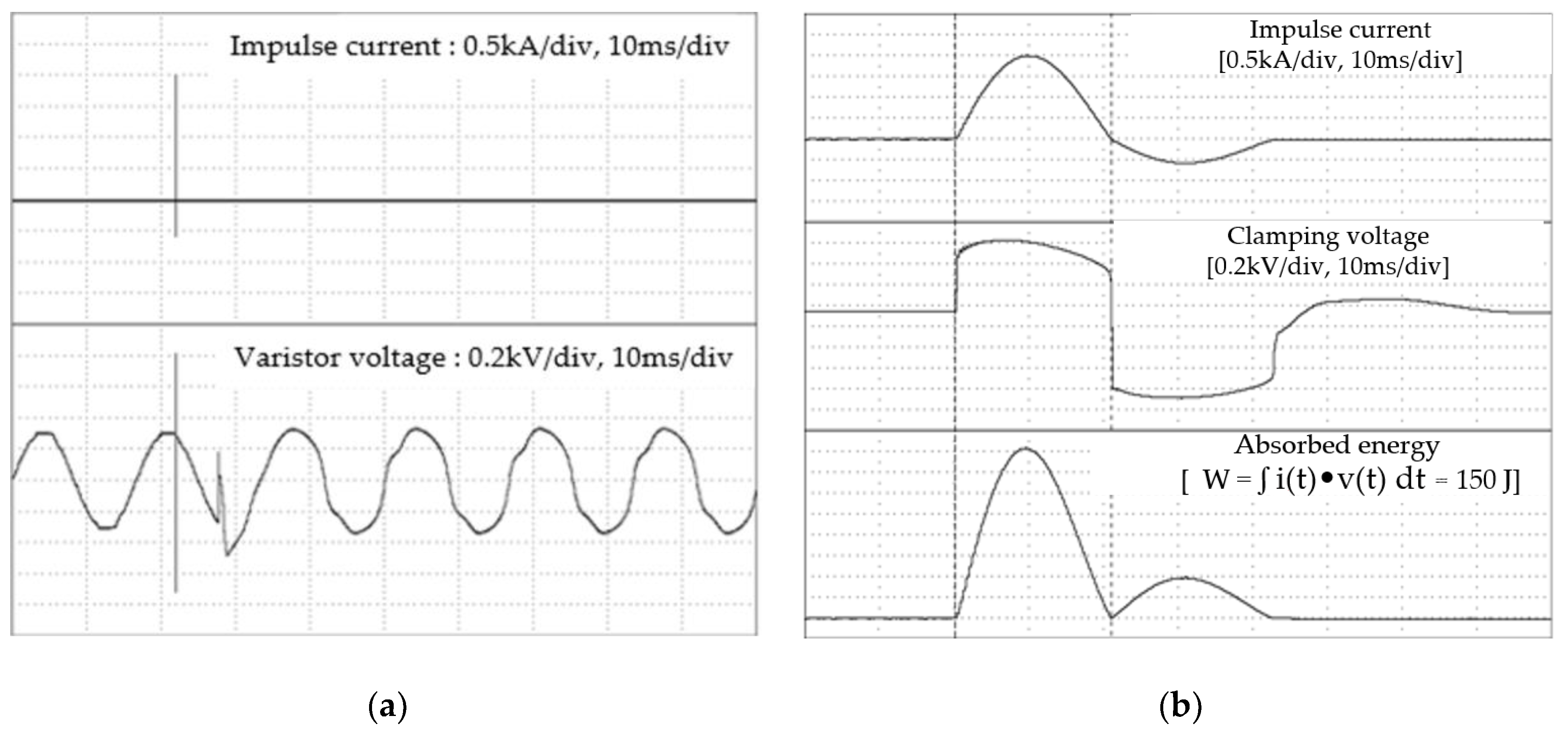 Energies 13 04018 g002