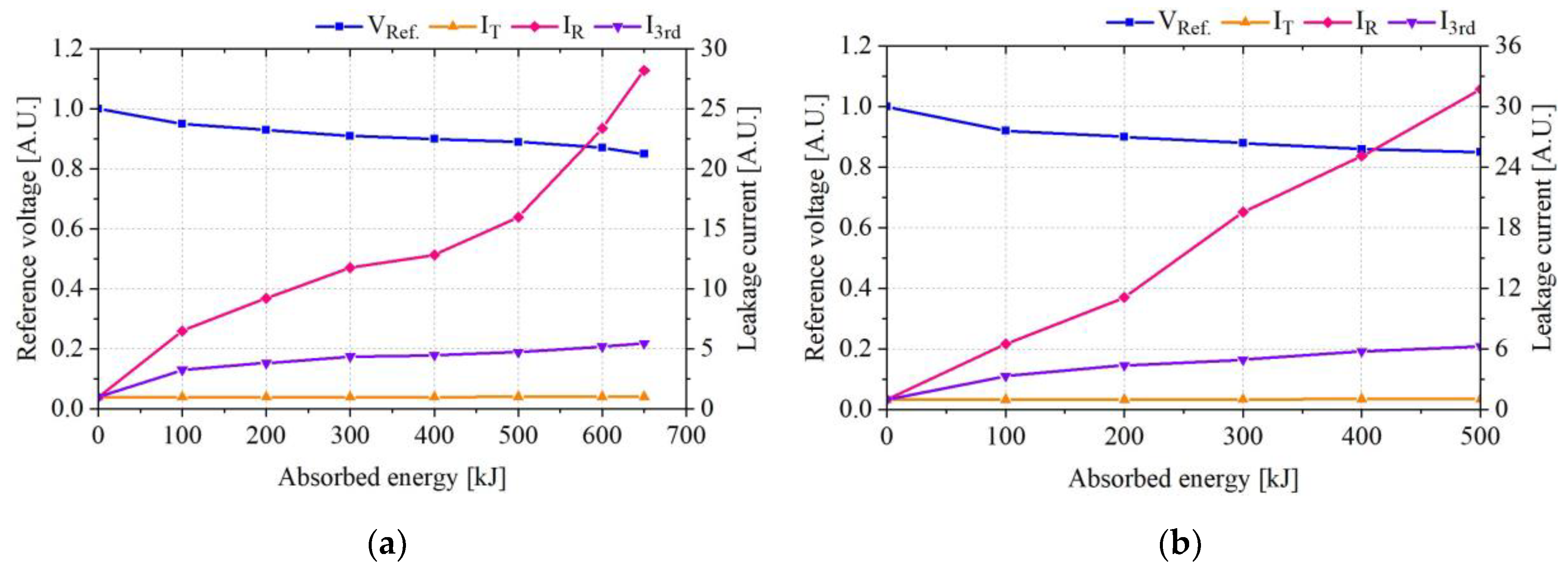 Energies 13 04018 g005