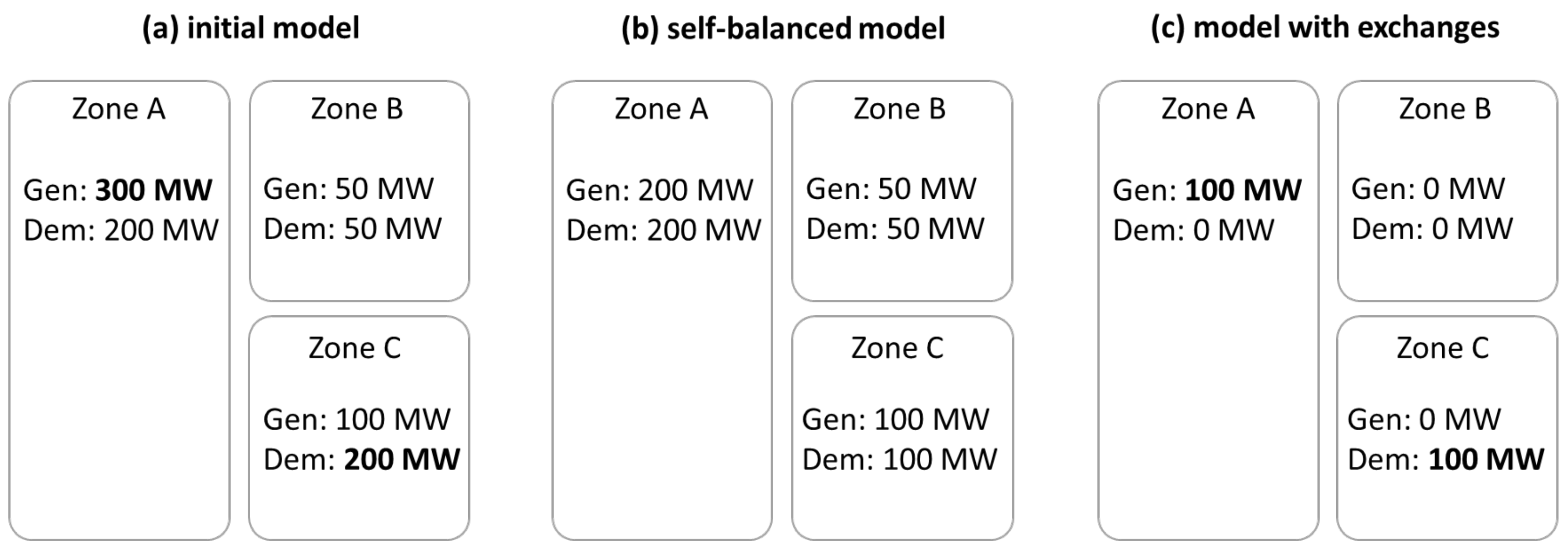 Energies 13 04019 g002