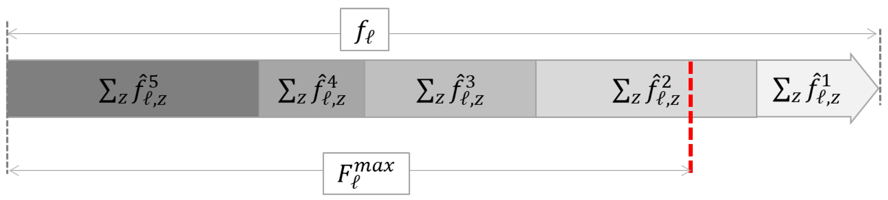 Energies 13 04019 g003