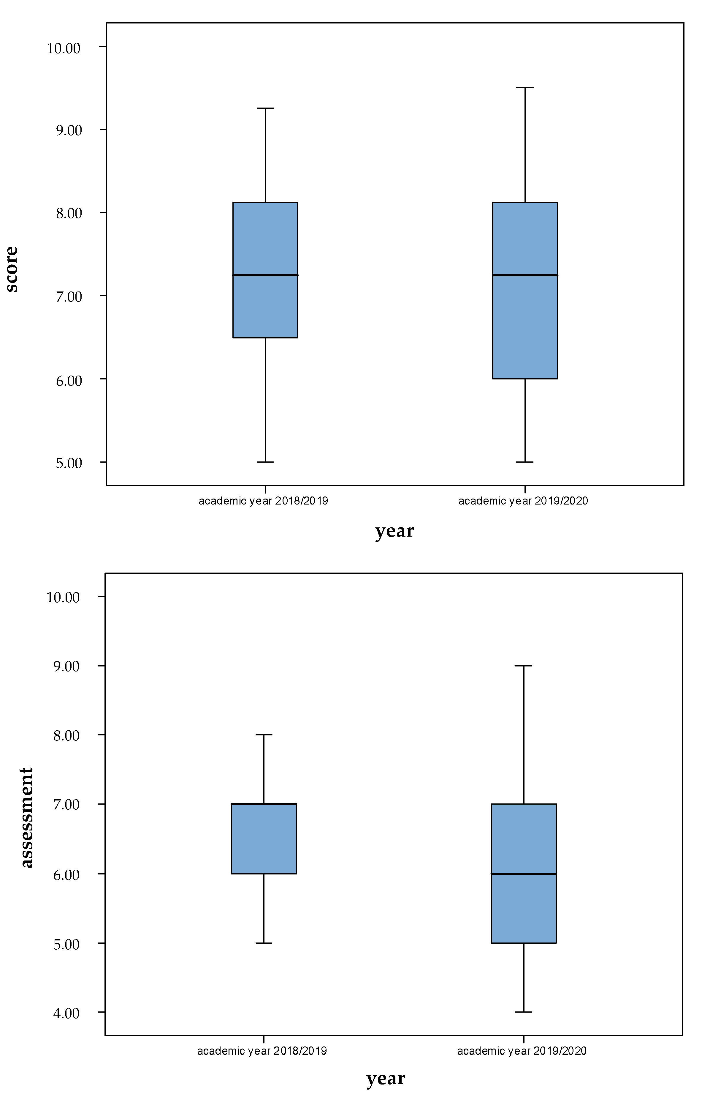 Energies 13 04022 g001