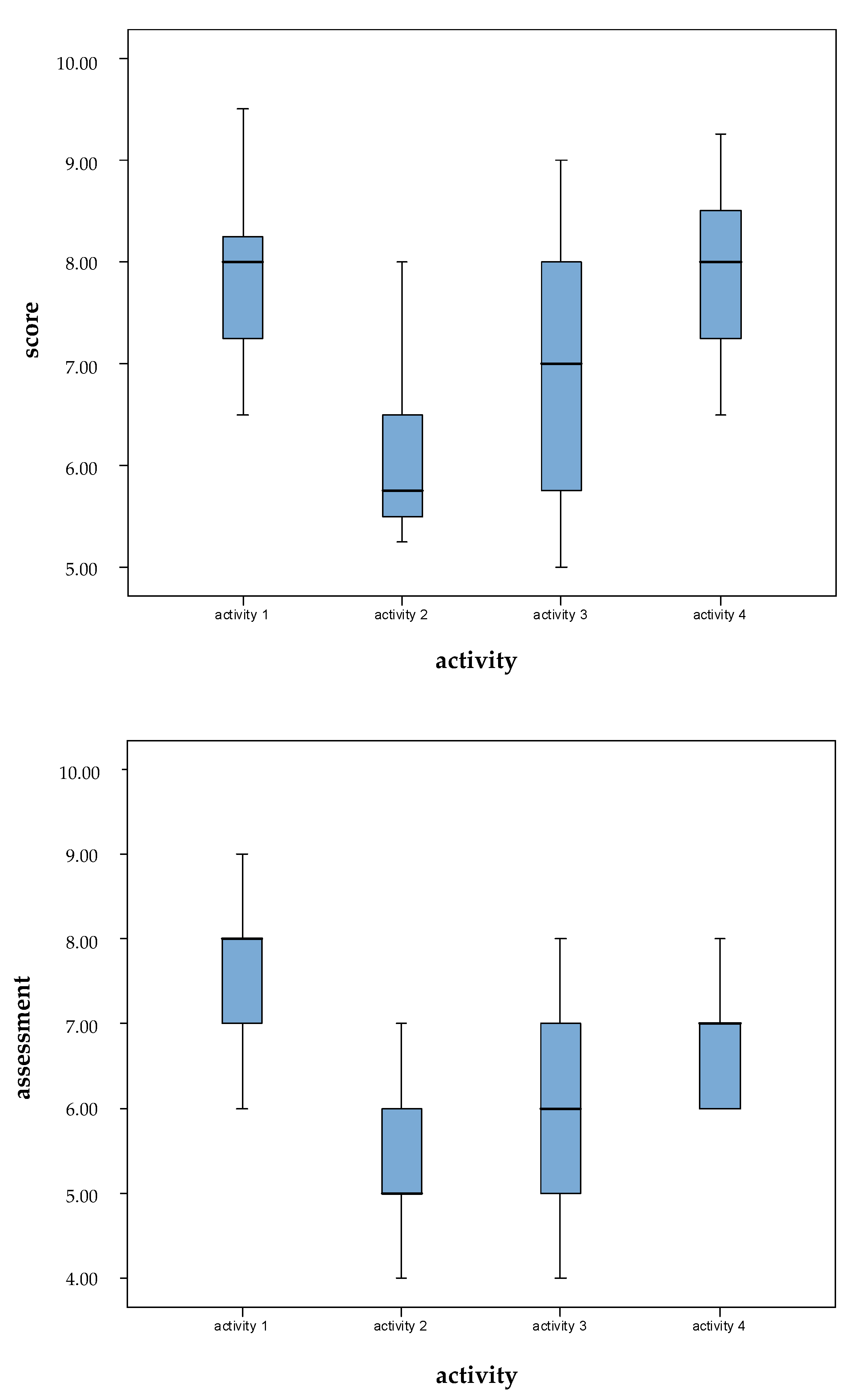 Energies 13 04022 g003