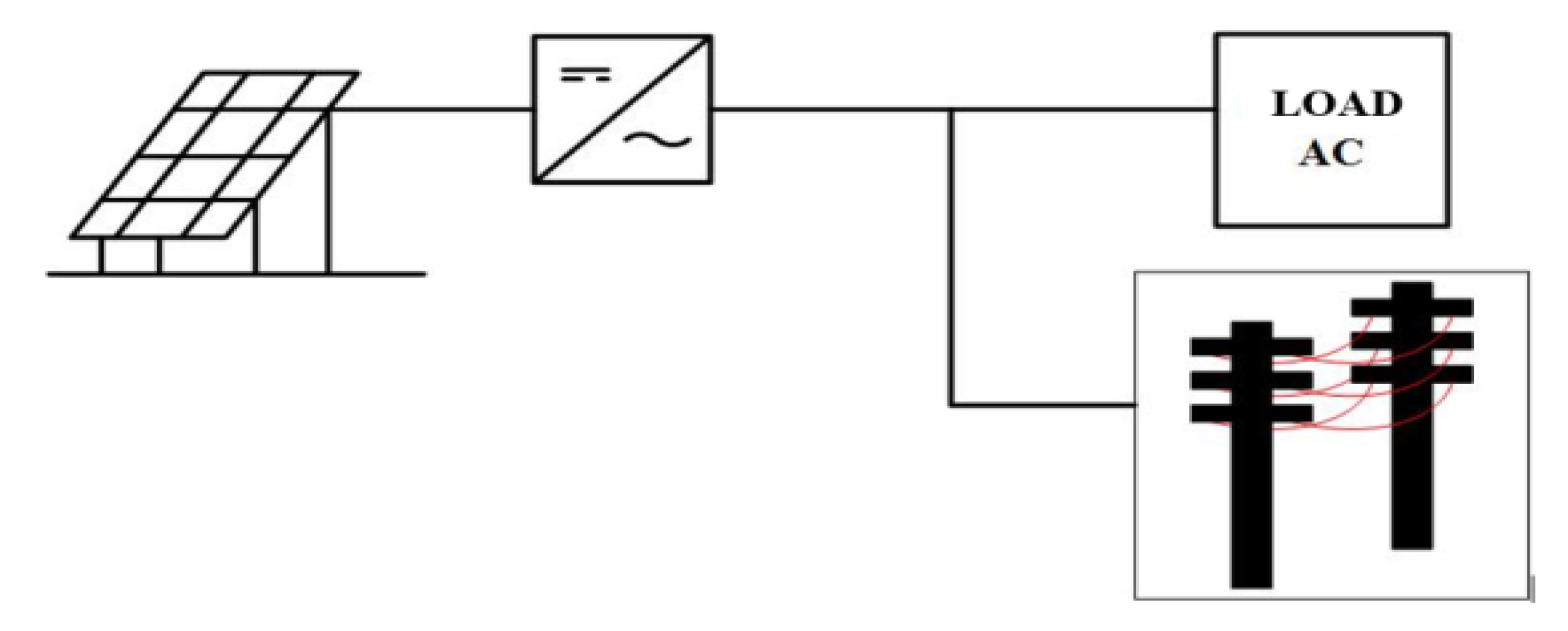 Energies 13 04023 g002 Energies 13 04023 g002