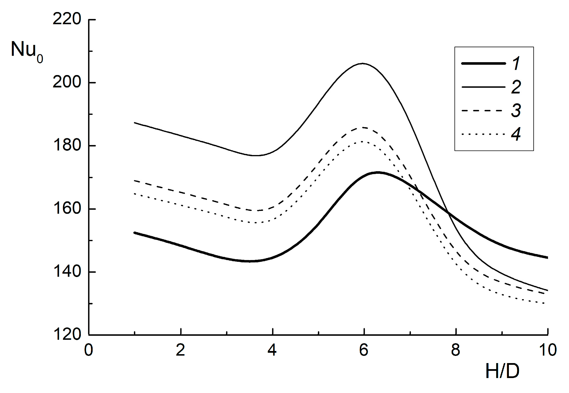 Energies 13 04025 g006
