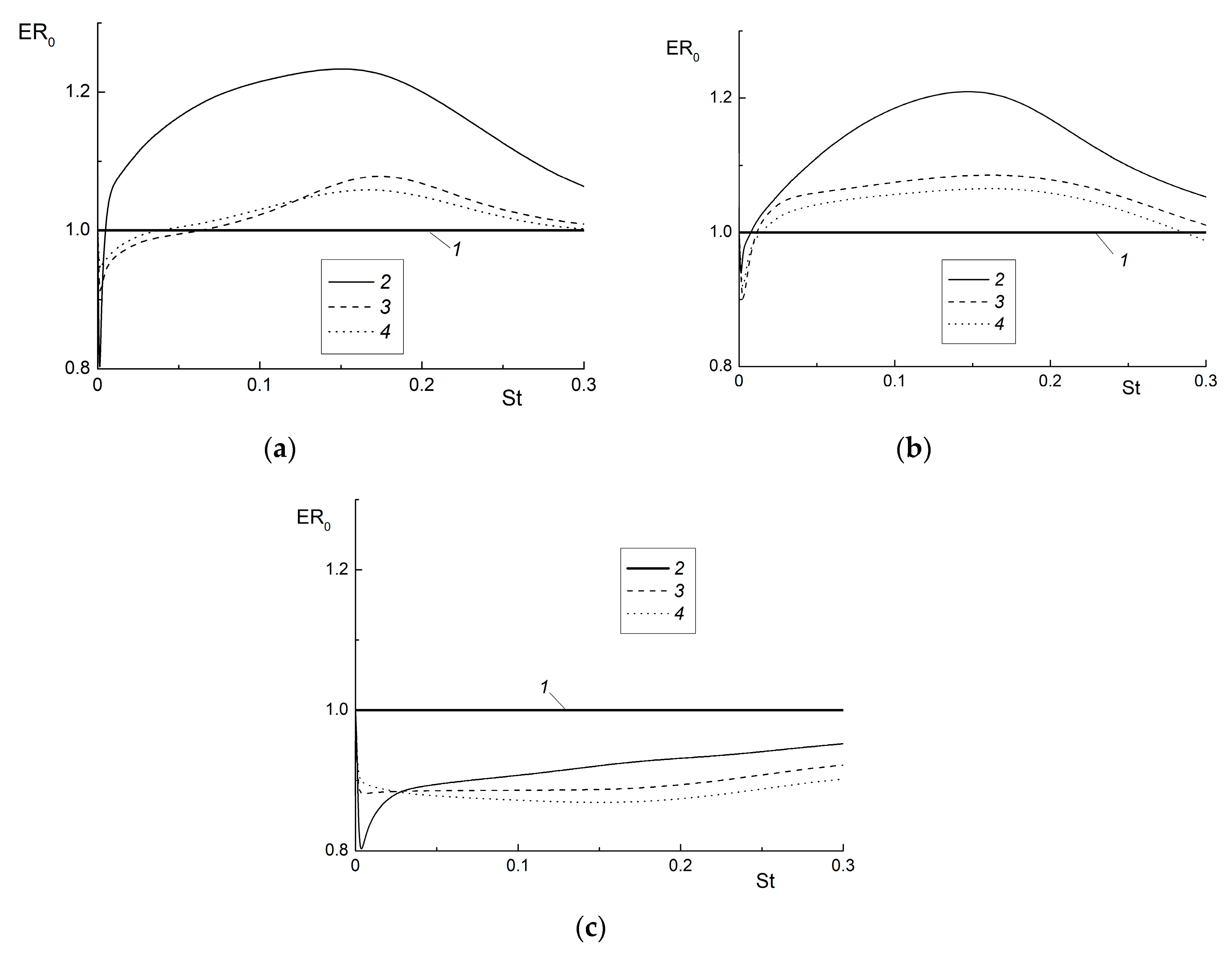 Energies 13 04025 g007