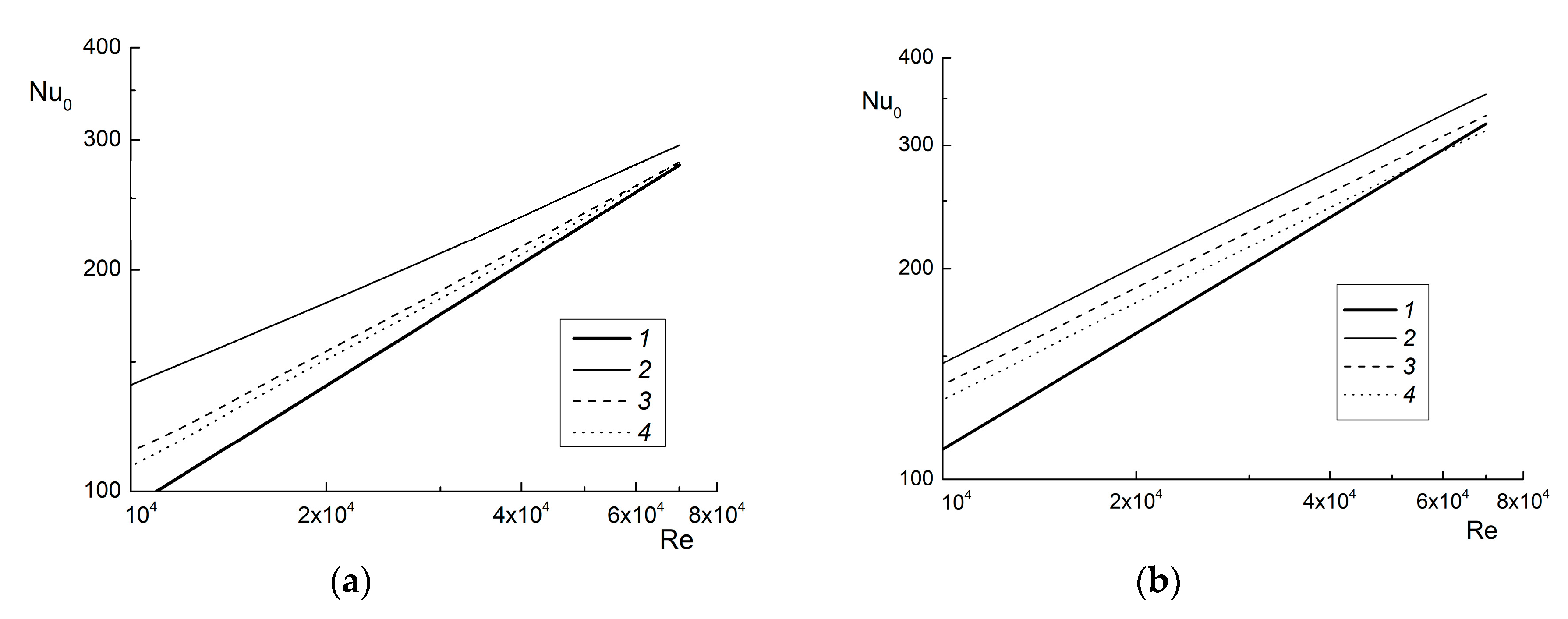Energies 13 04025 g008
