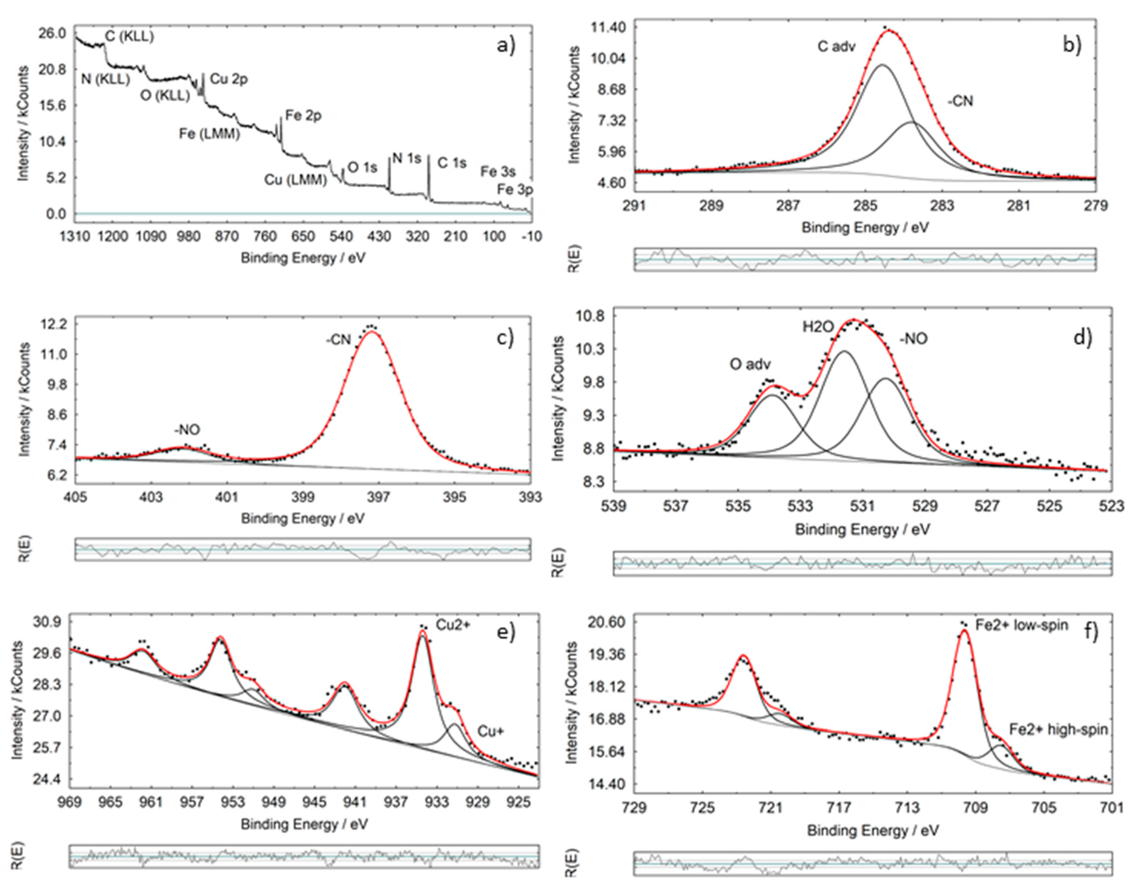 Energies 13 04027 g001 Energies 13 04027 g001