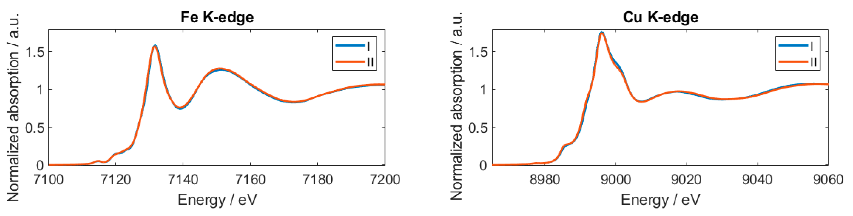 Energies 13 04027 g002 Energies 13 04027 g002