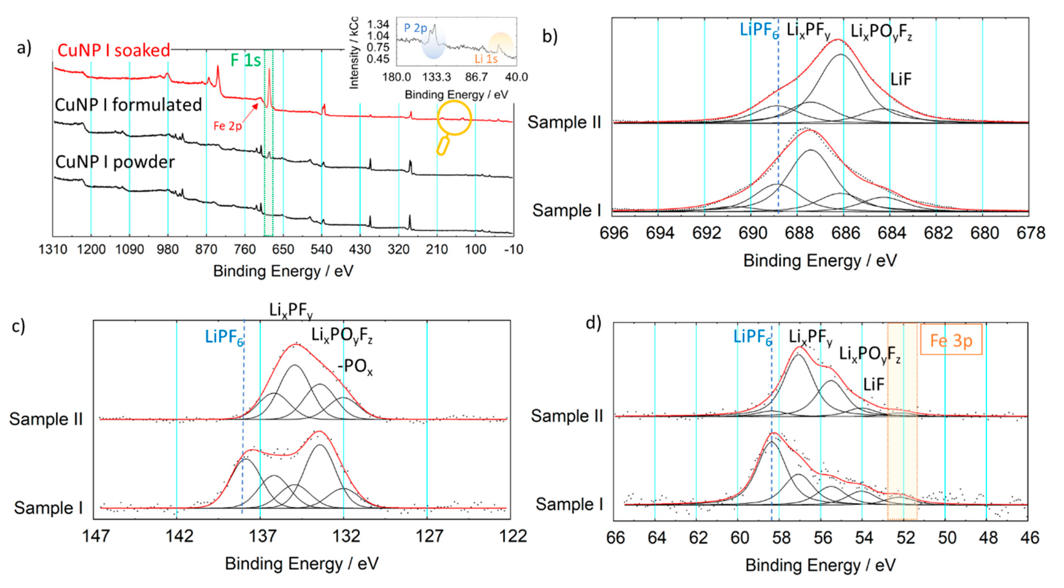 Energies 13 04027 g003 Energies 13 04027 g003
