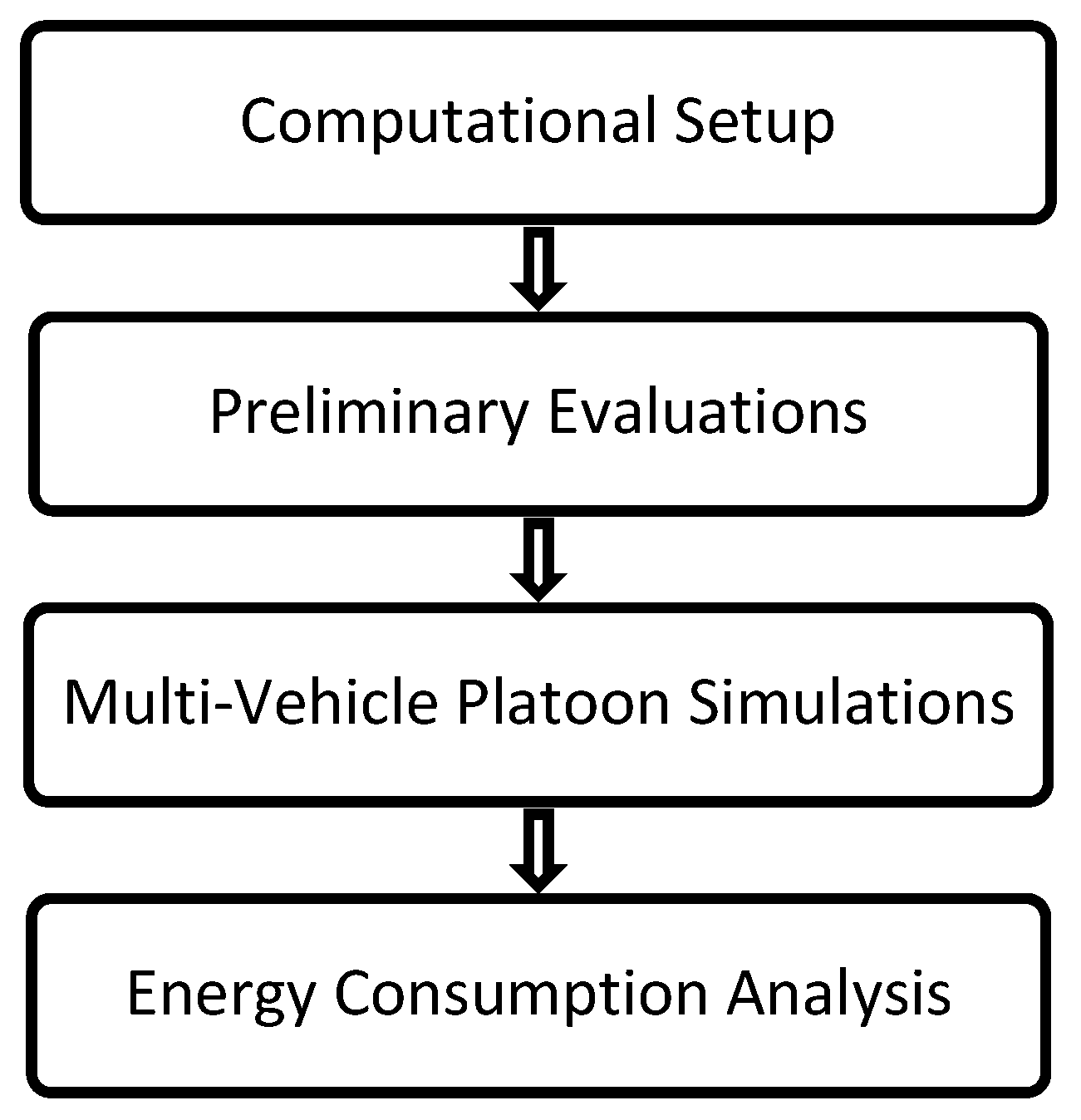 Energies 13 04028 g001
