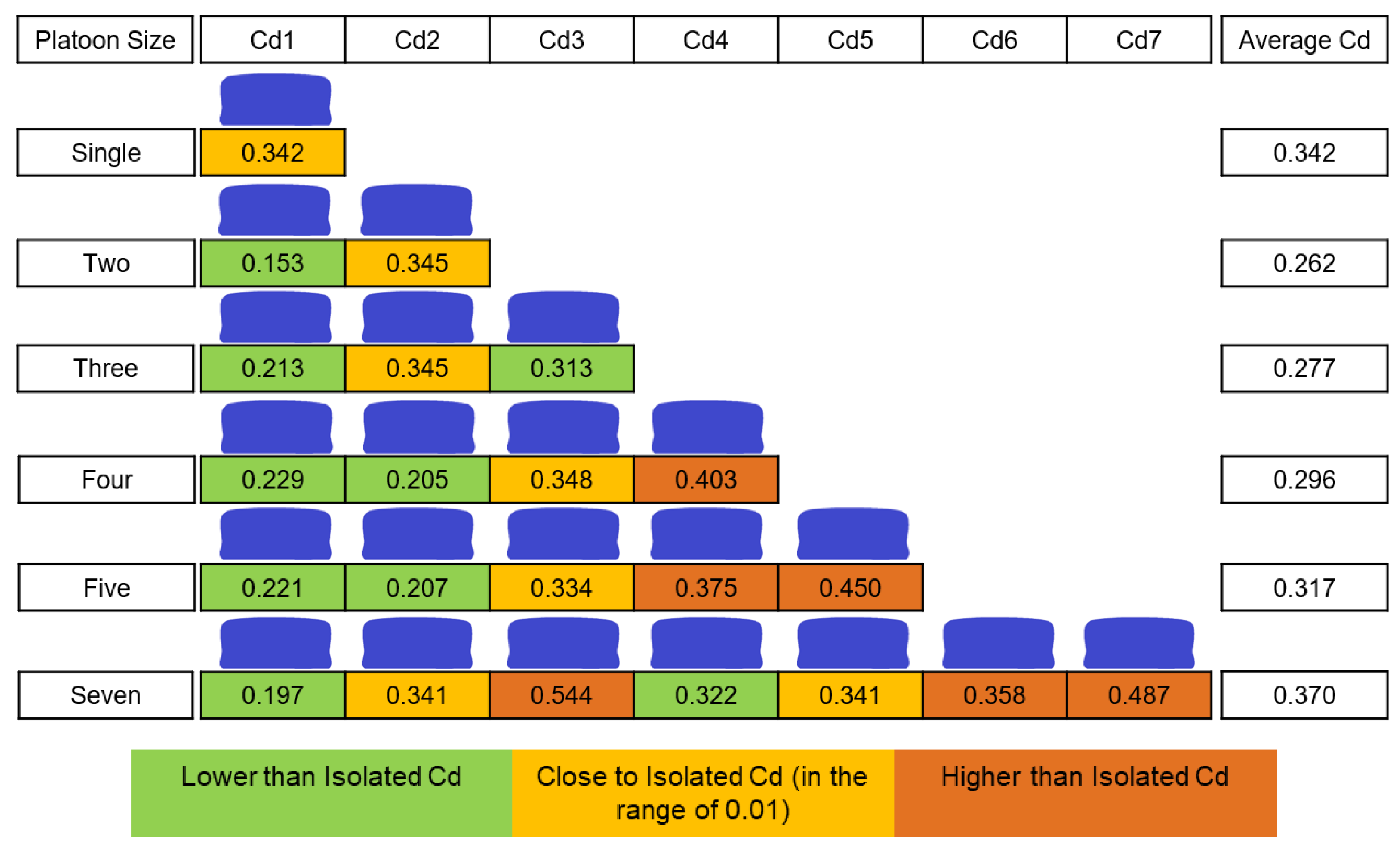 Energies 13 04028 g006