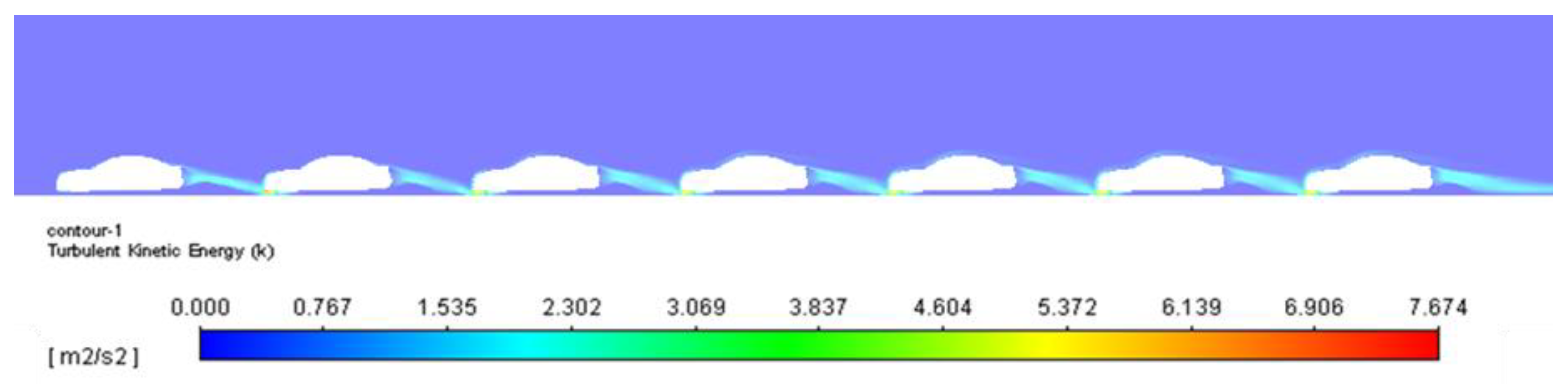 Energies 13 04028 g009
