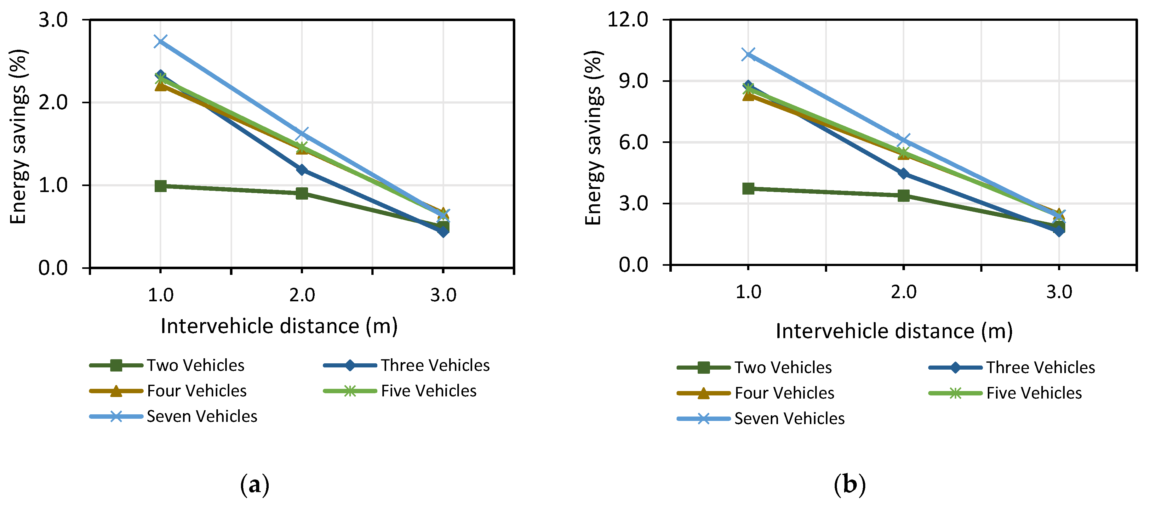Energies 13 04028 g013