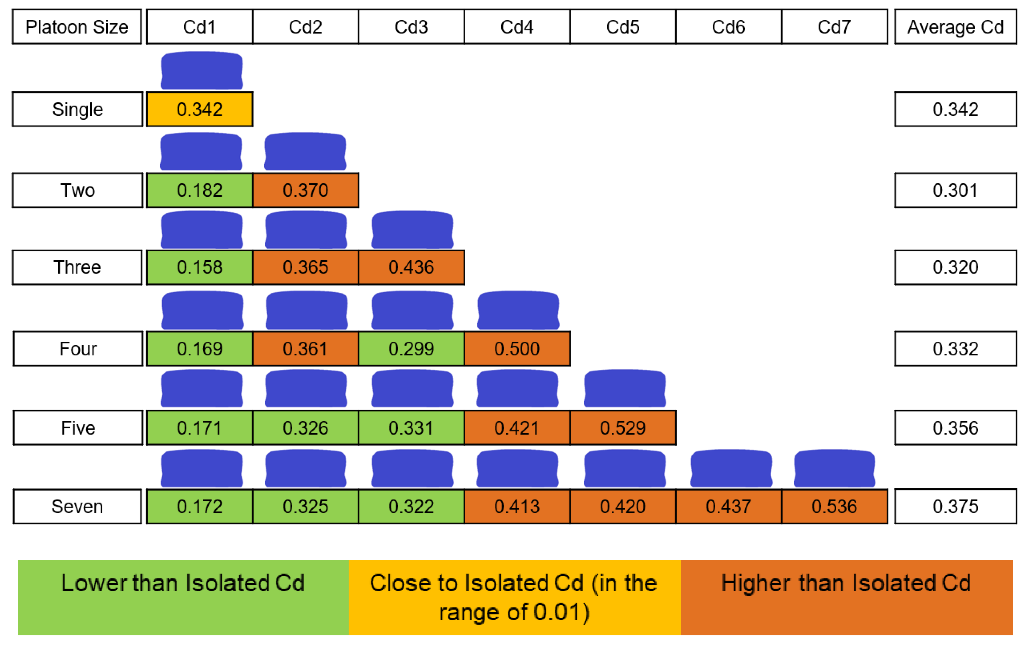 Energies 13 04028 g0a2