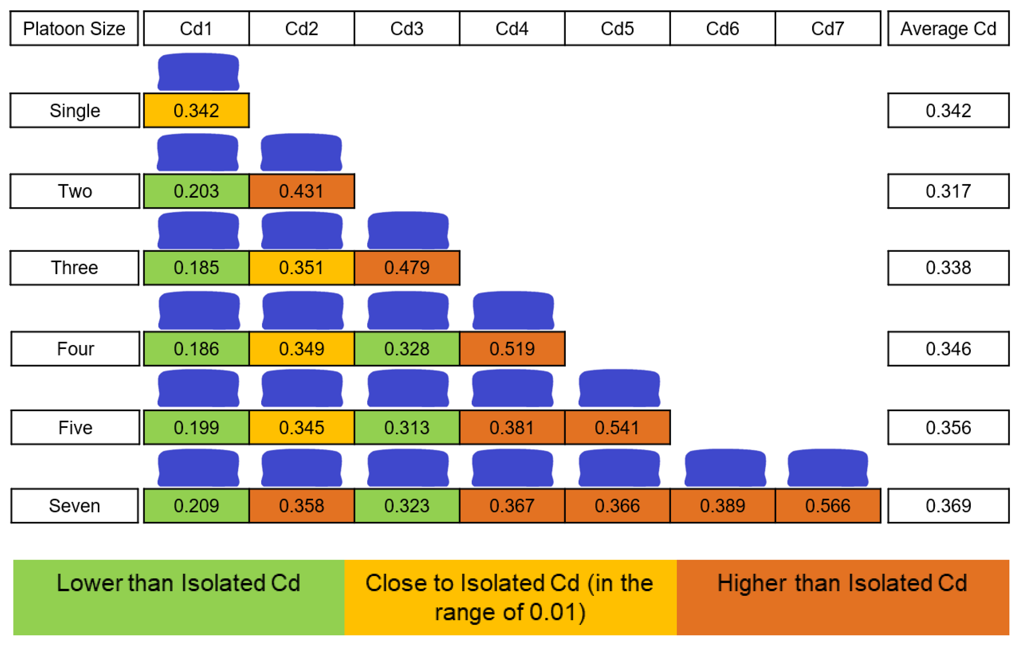Energies 13 04028 g0a3