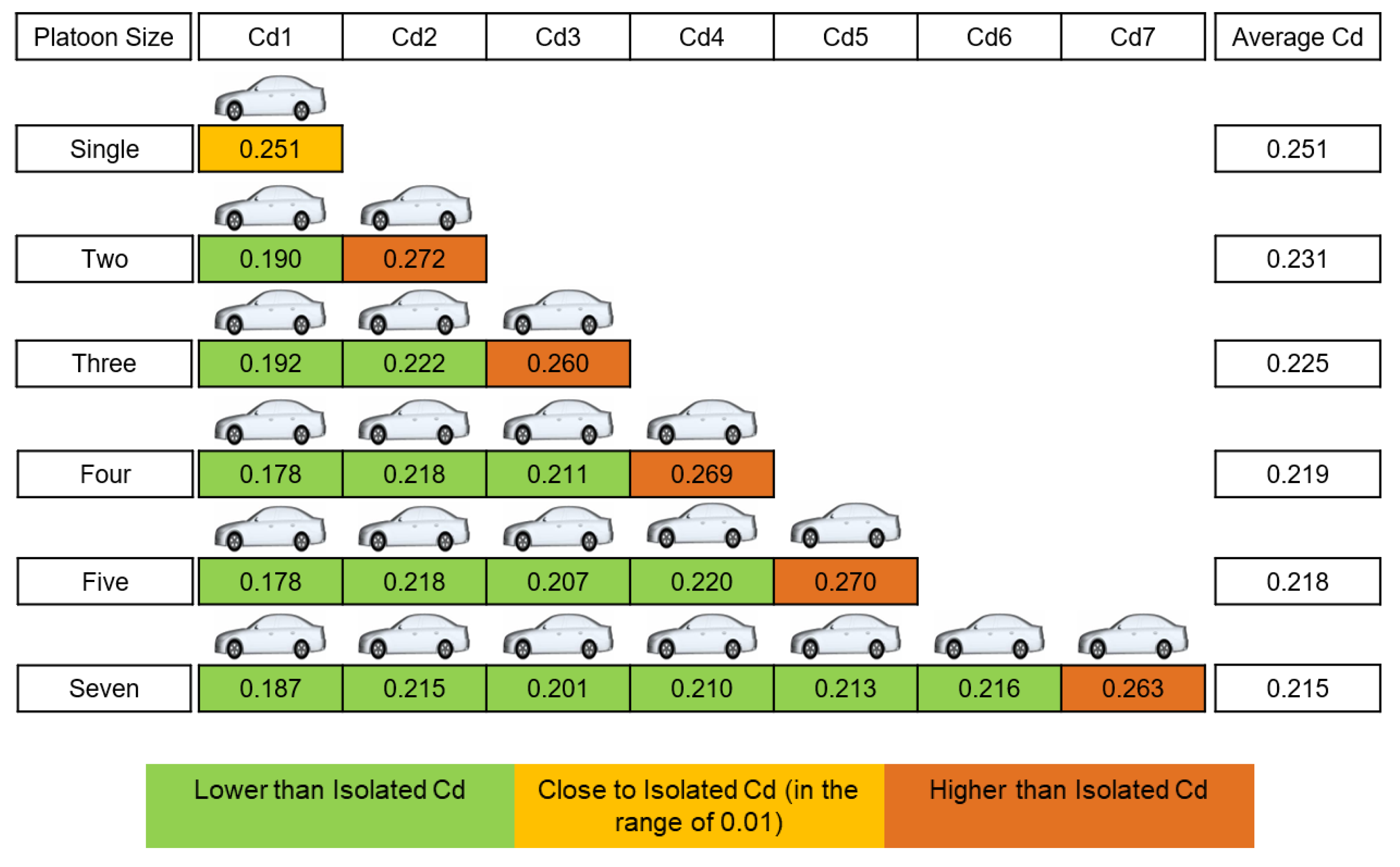 Energies 13 04028 g0a5