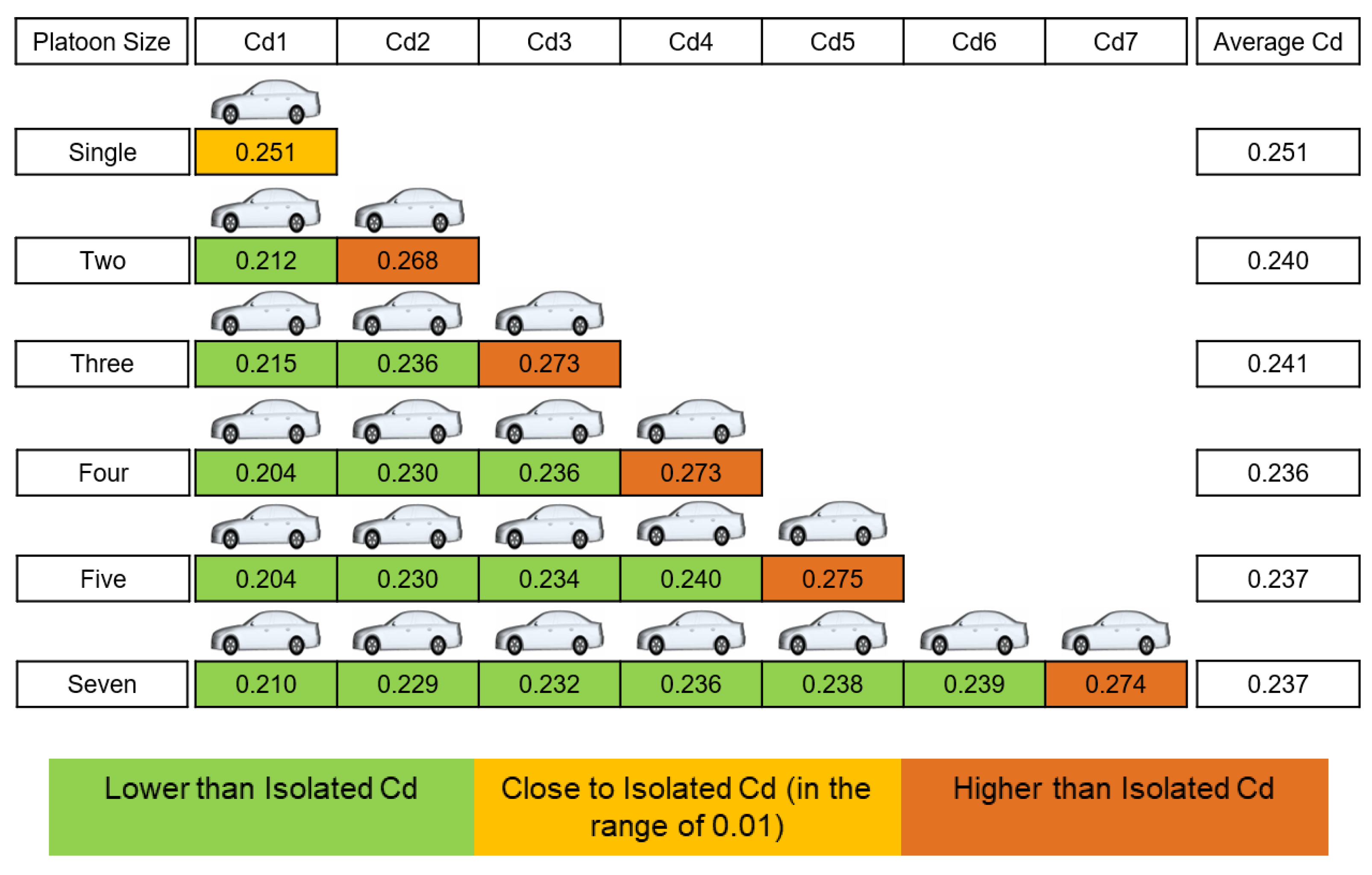 Energies 13 04028 g0a6