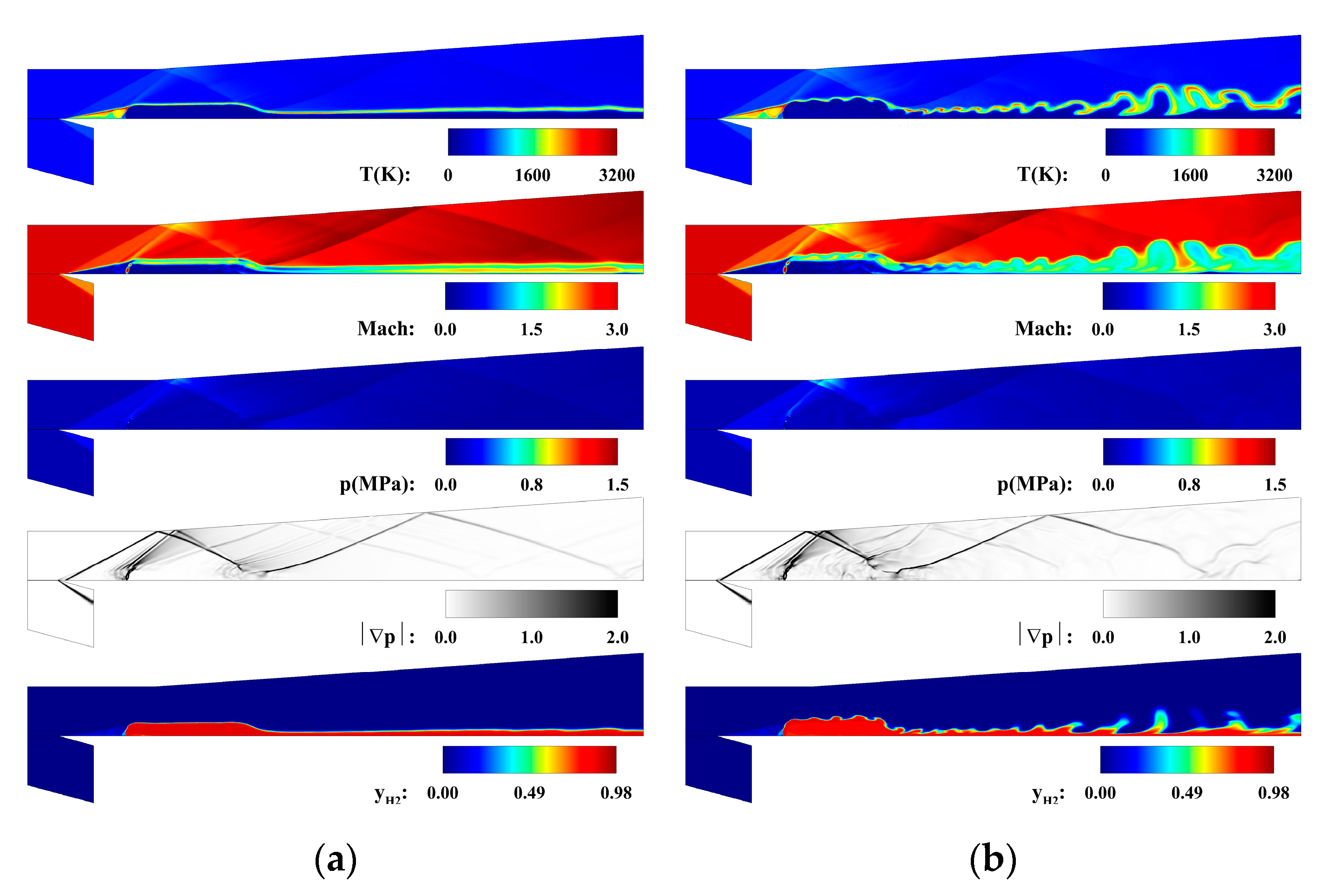 Energies 13 04029 g003 Energies 13 04029 g003