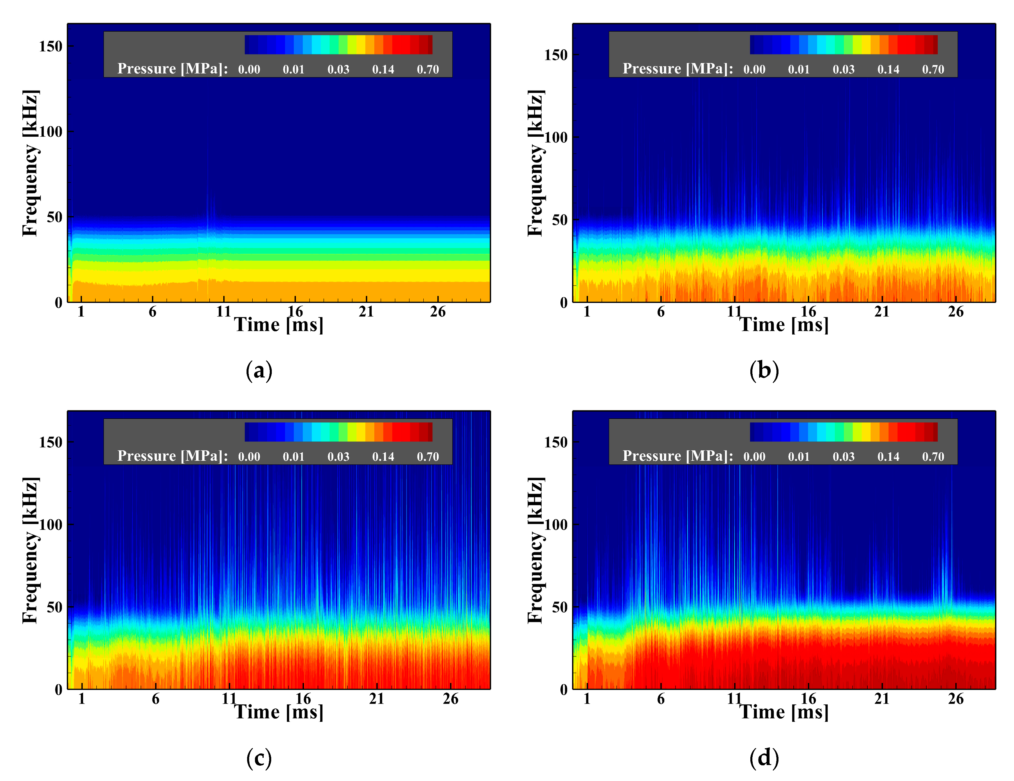 Energies 13 04029 g006 Energies 13 04029 g006
