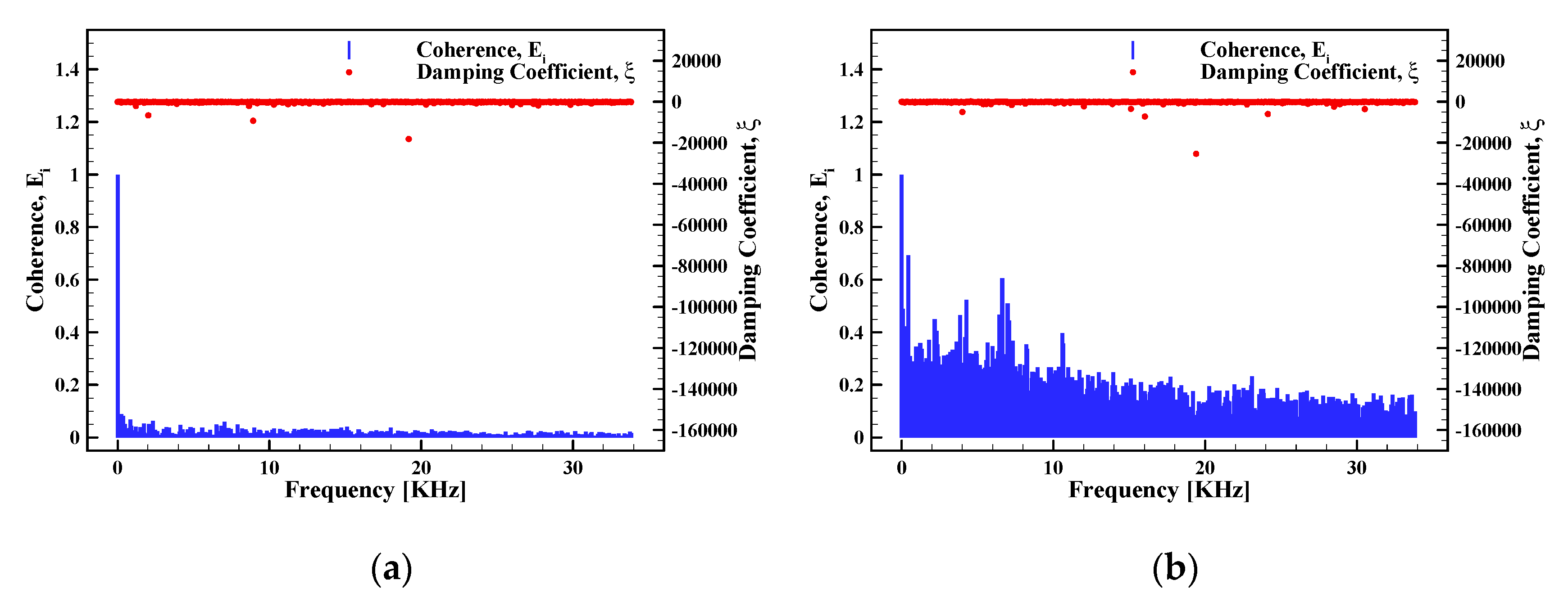 Energies 13 04029 g007 Energies 13 04029 g007