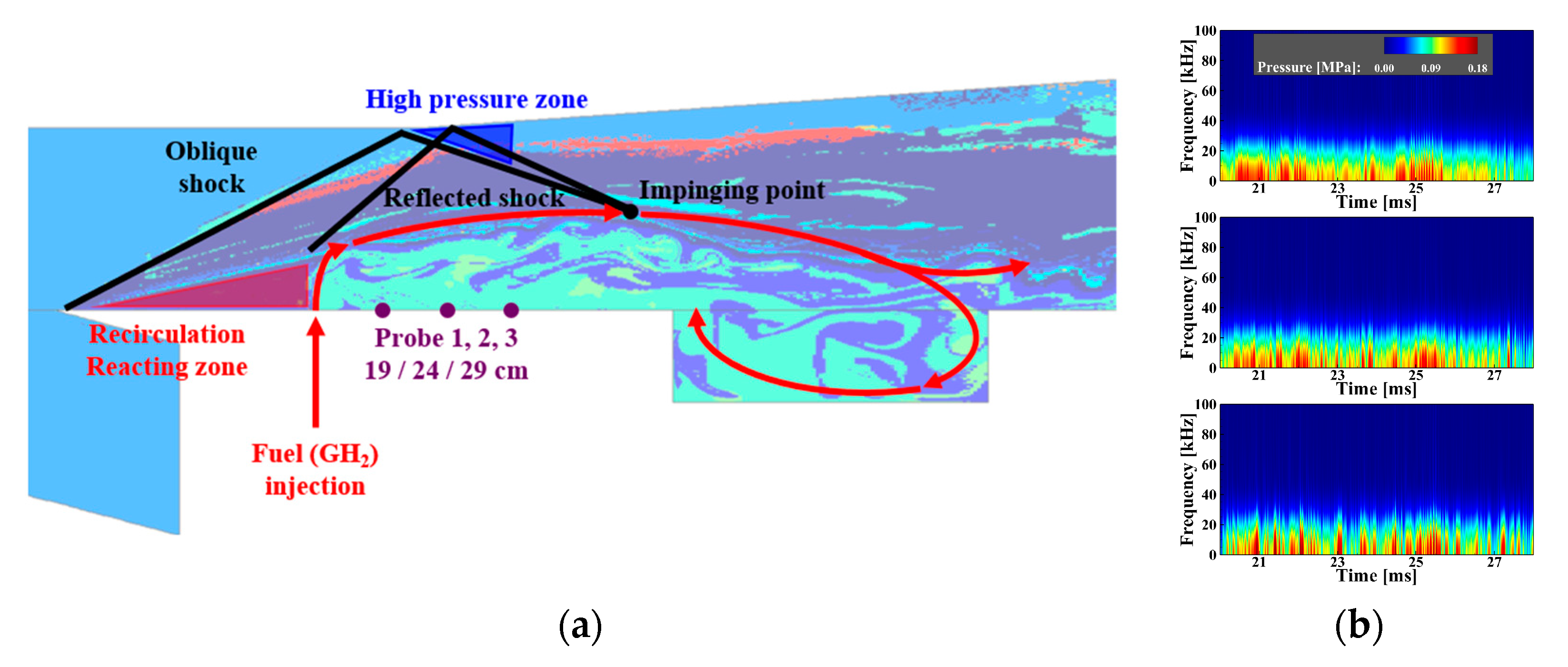 Energies 13 04029 g011a Energies 13 04029 g011a