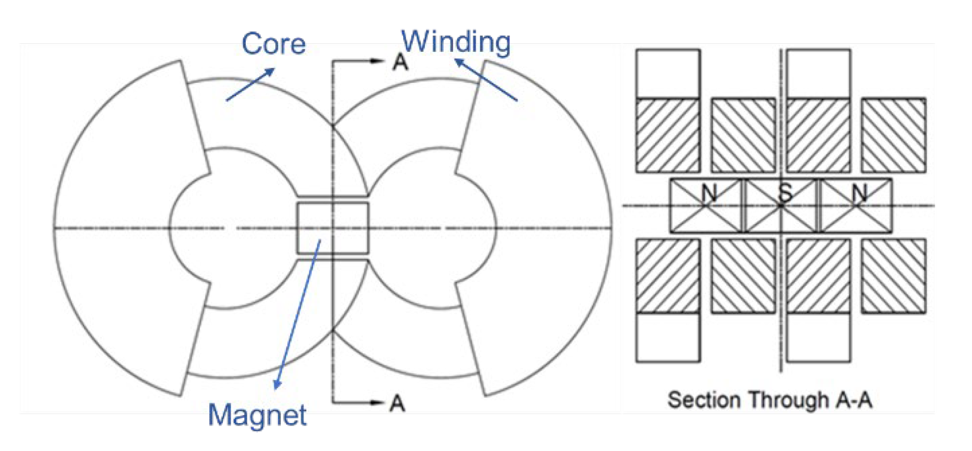 Energies 13 04030 g002 Energies 13 04030 g002