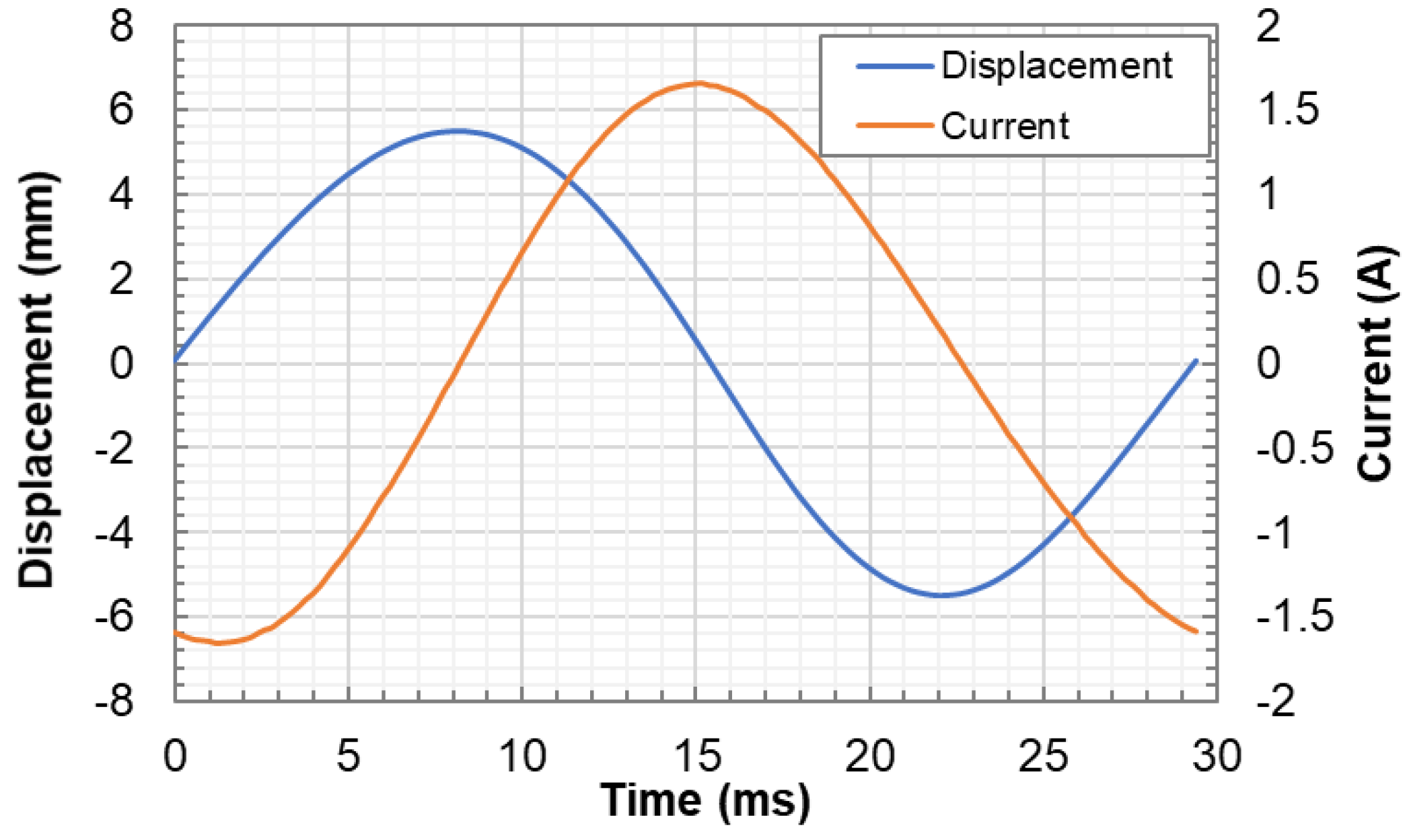 Energies 13 04030 g005 Energies 13 04030 g005