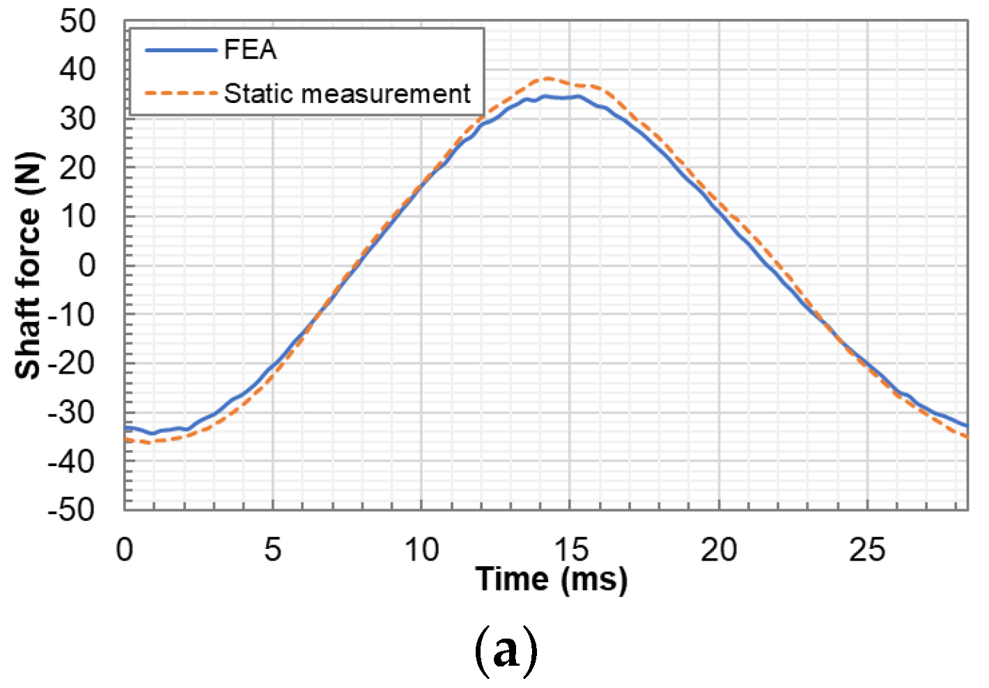 Energies 13 04030 g008a Energies 13 04030 g008a