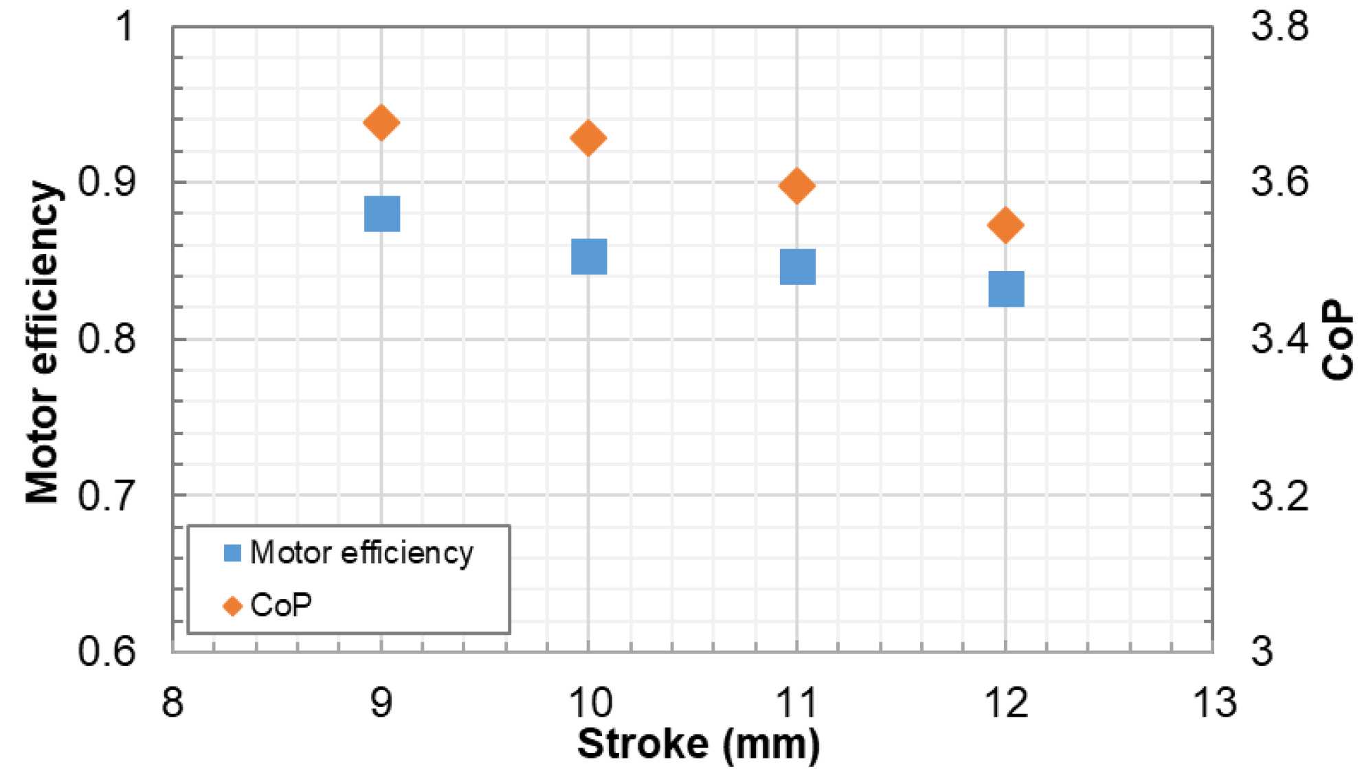 Energies 13 04030 g010 Energies 13 04030 g010