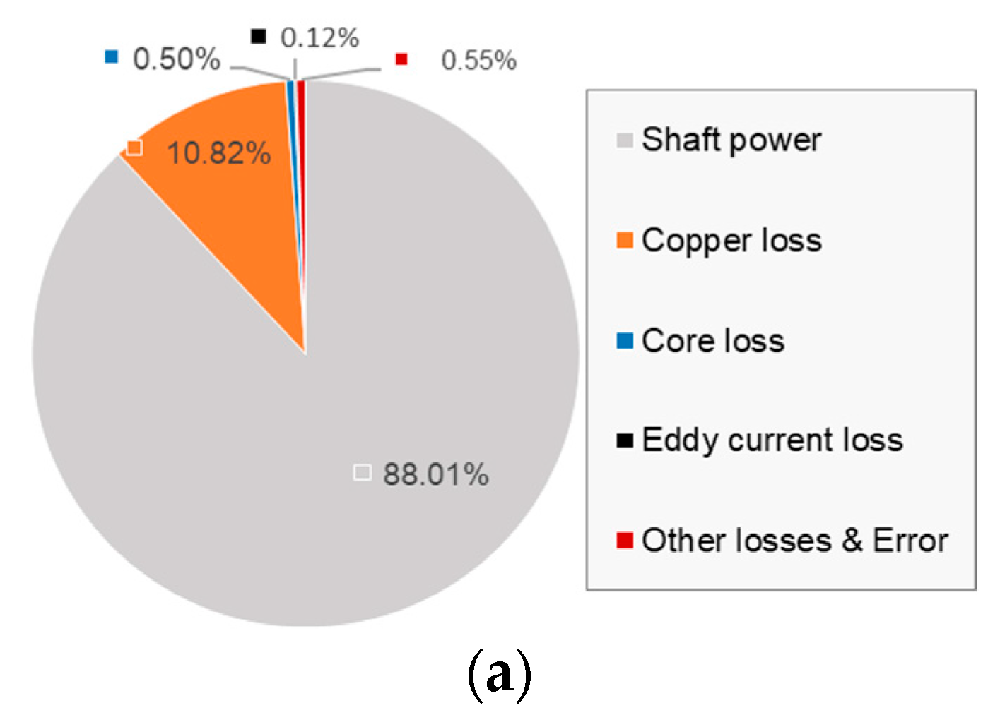 Energies 13 04030 g011a Energies 13 04030 g011a
