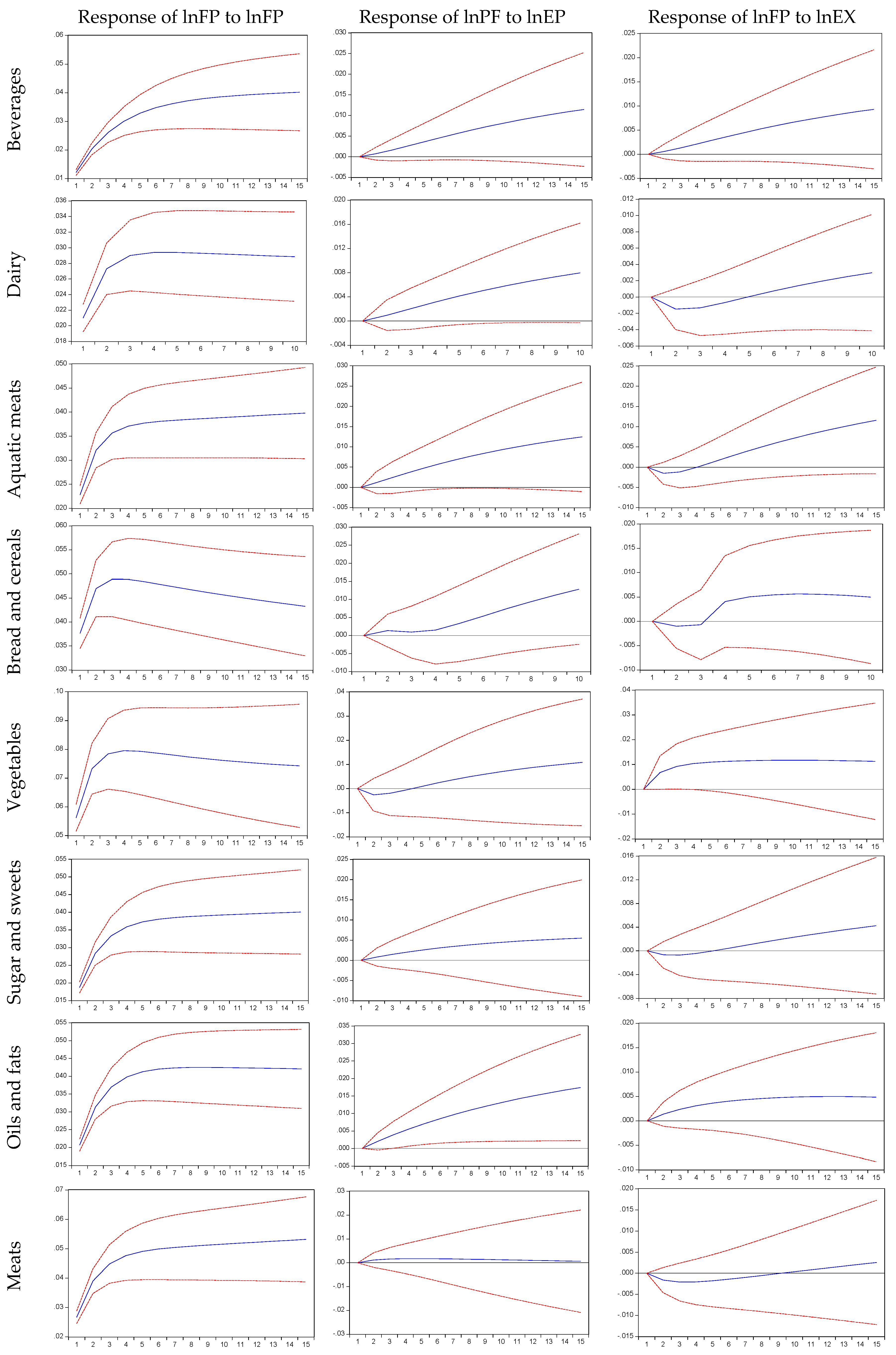 Energies 13 04031 g0a1a Energies 13 04031 g0a1a