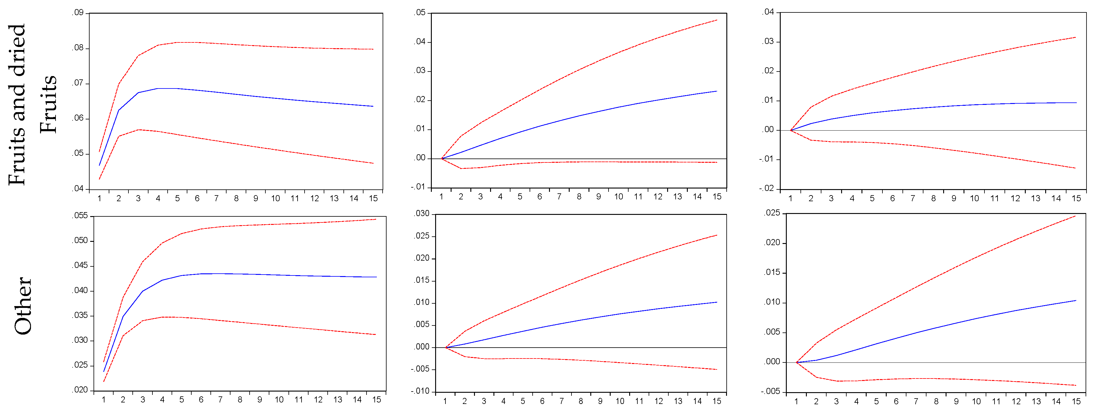 Energies 13 04031 g0a1b Energies 13 04031 g0a1b