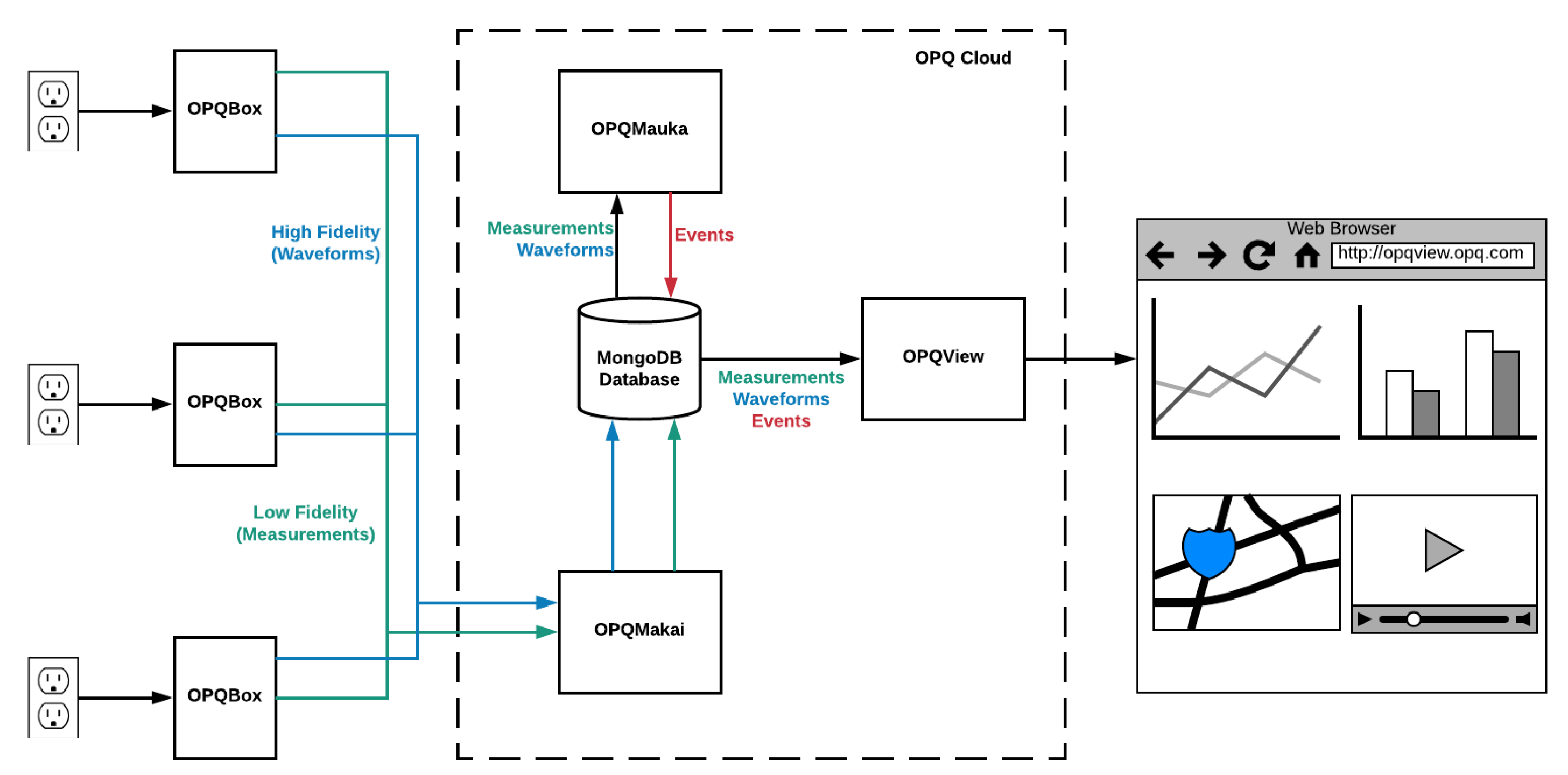 Energies 13 04032 g001