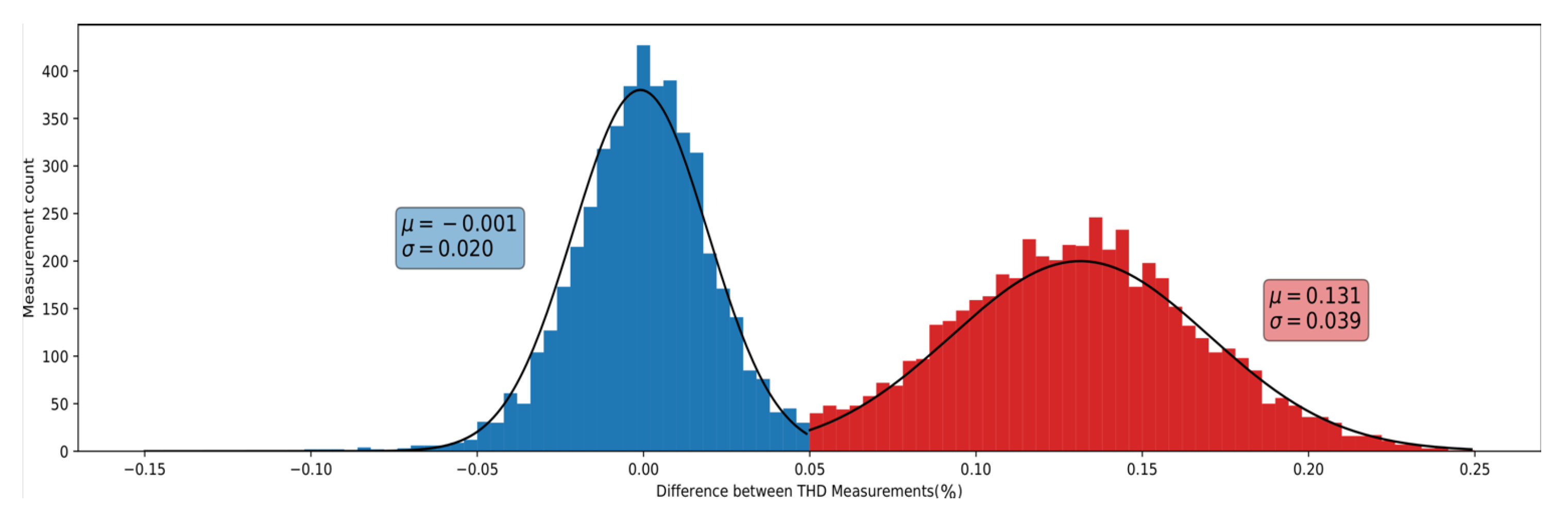 Energies 13 04032 g011
