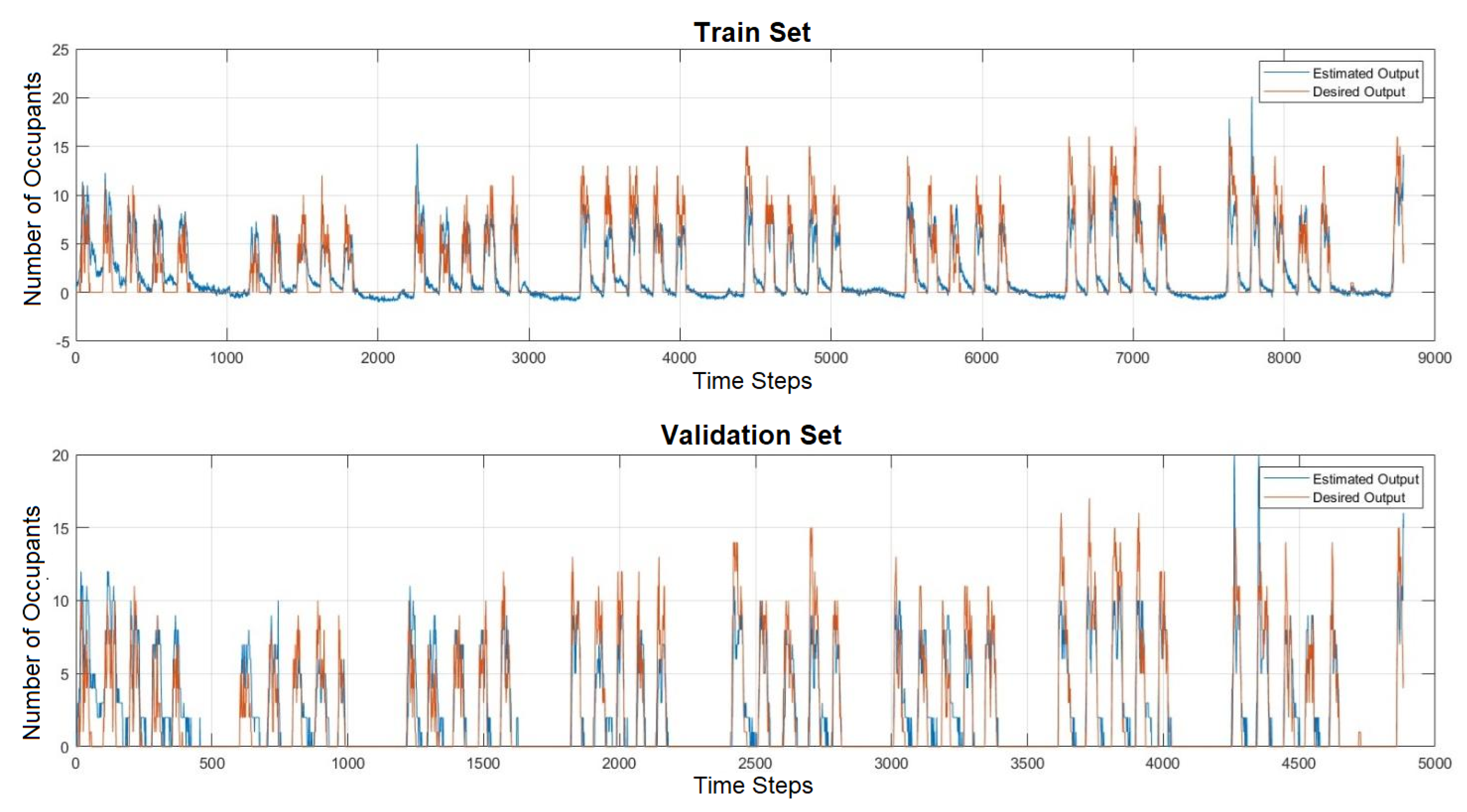 Energies 13 04033 g012 Energies 13 04033 g012