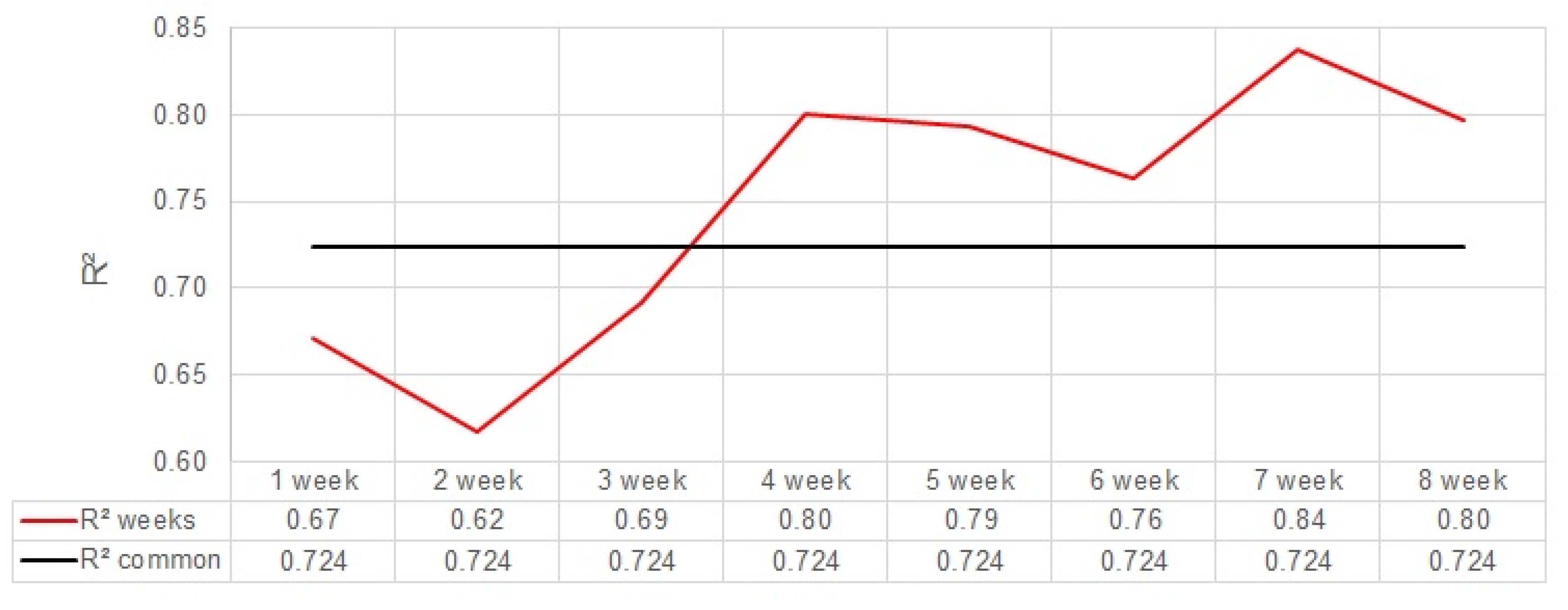 Energies 13 04033 g013 Energies 13 04033 g013