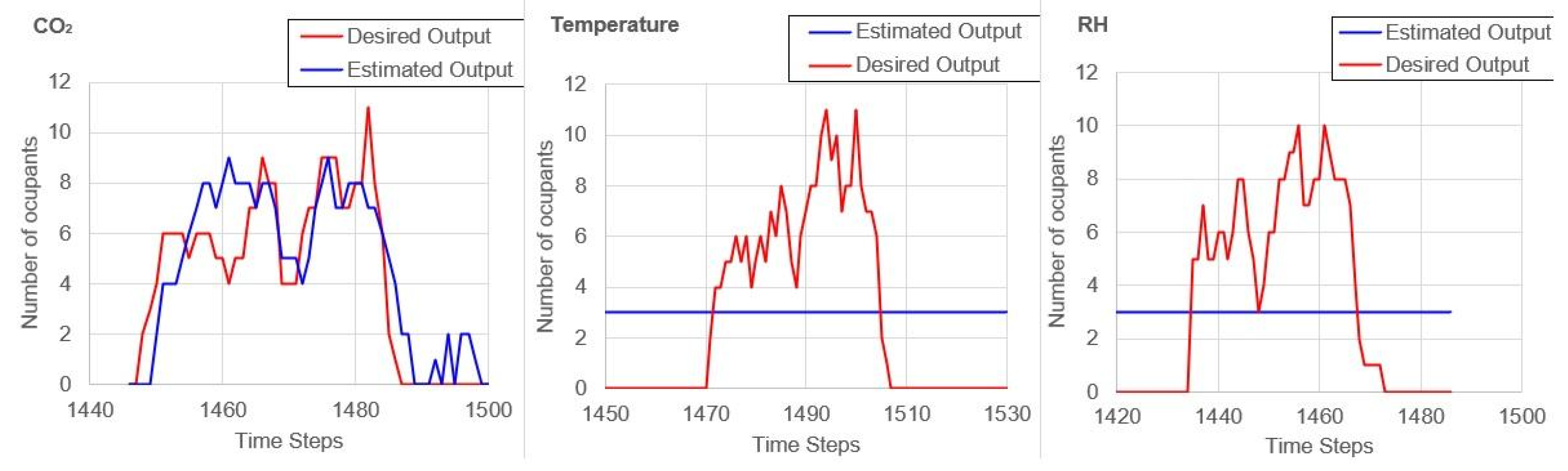Energies 13 04033 g015 Energies 13 04033 g015