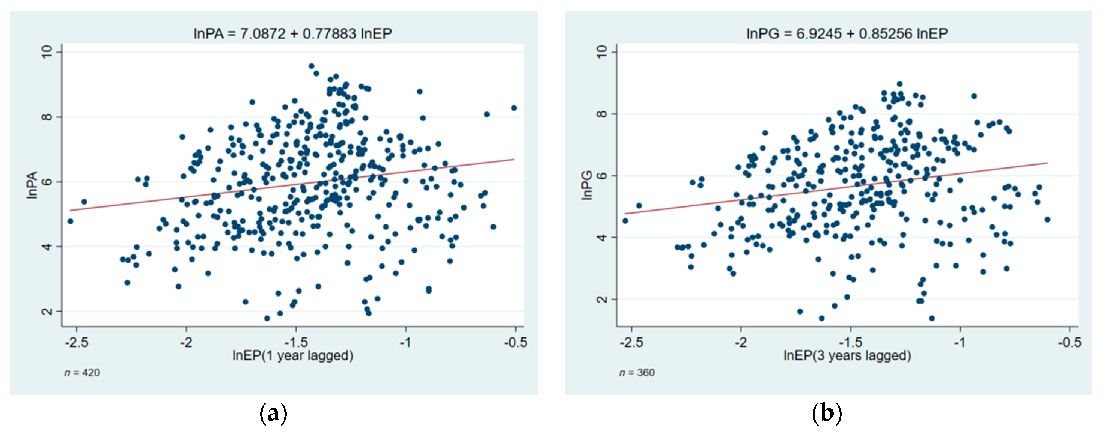 Energies 13 04034 g001 Energies 13 04034 g001