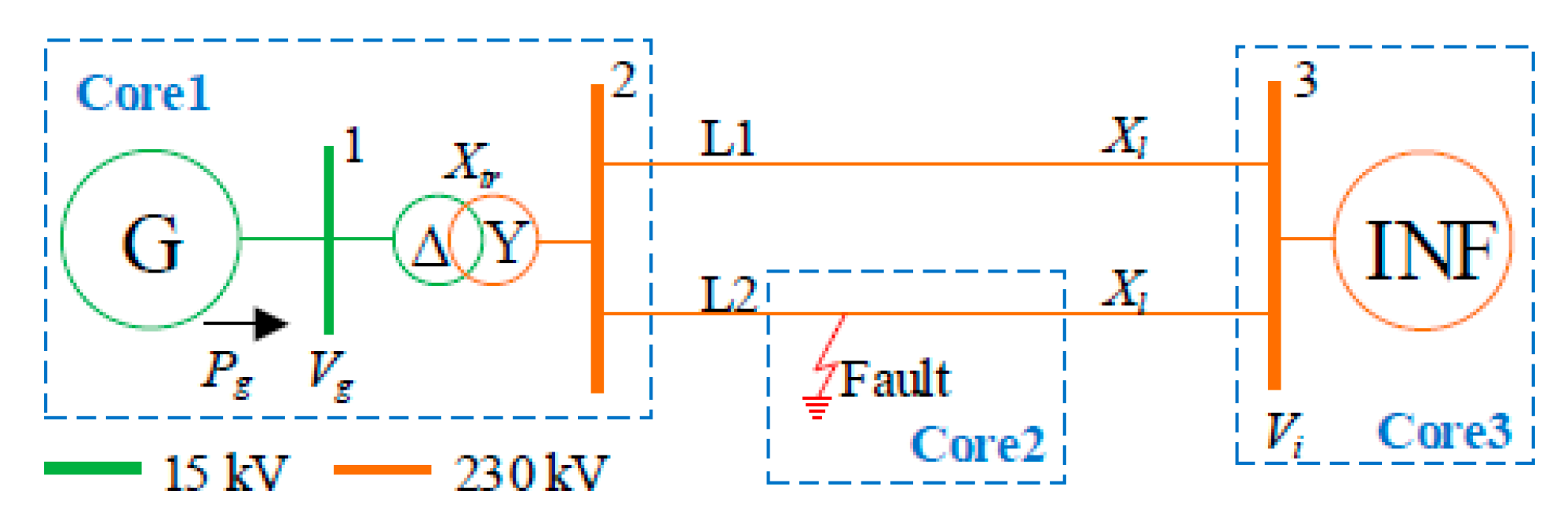 Energies 13 04036 g007 550