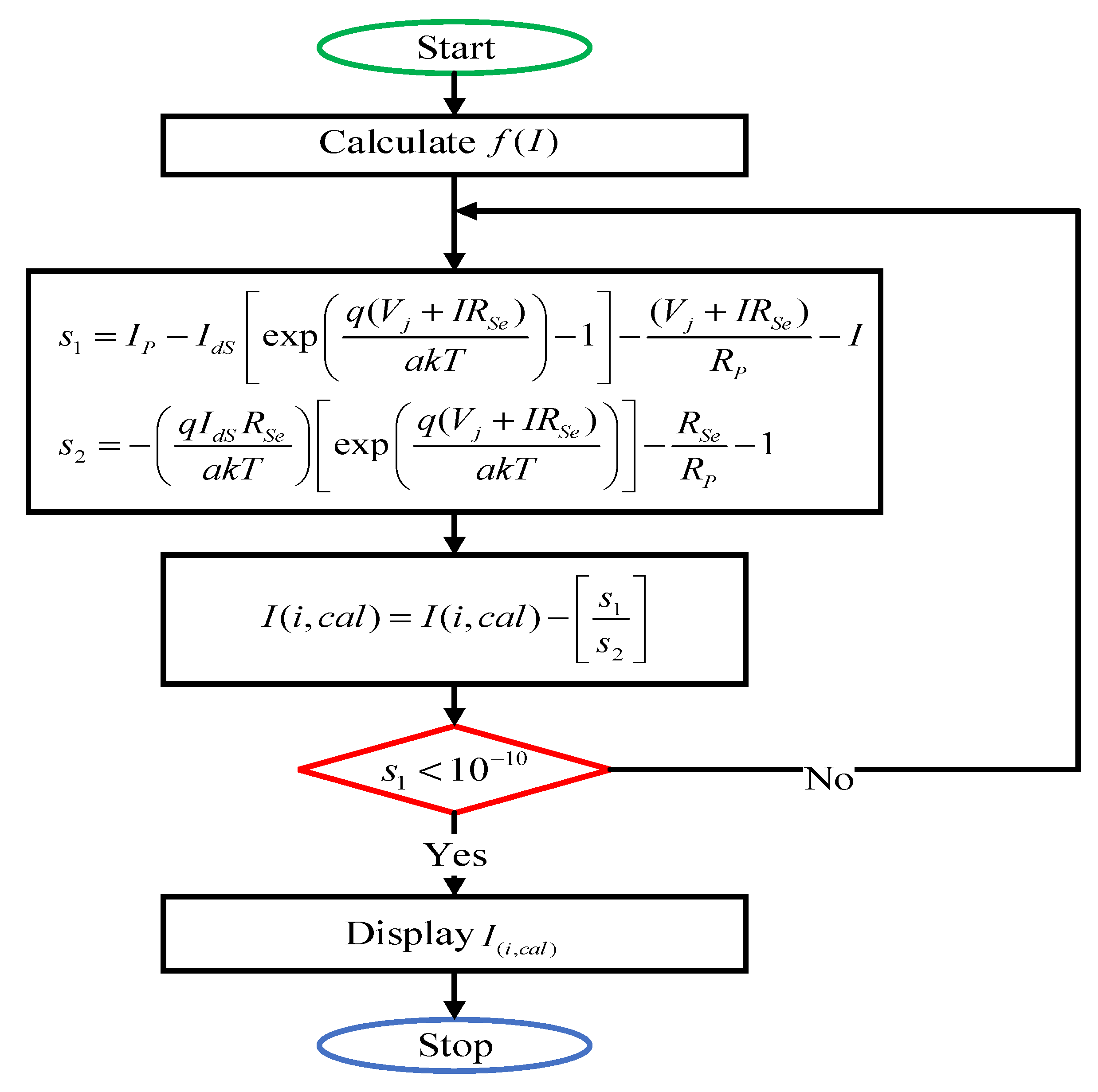 Energies 13 04037 g003