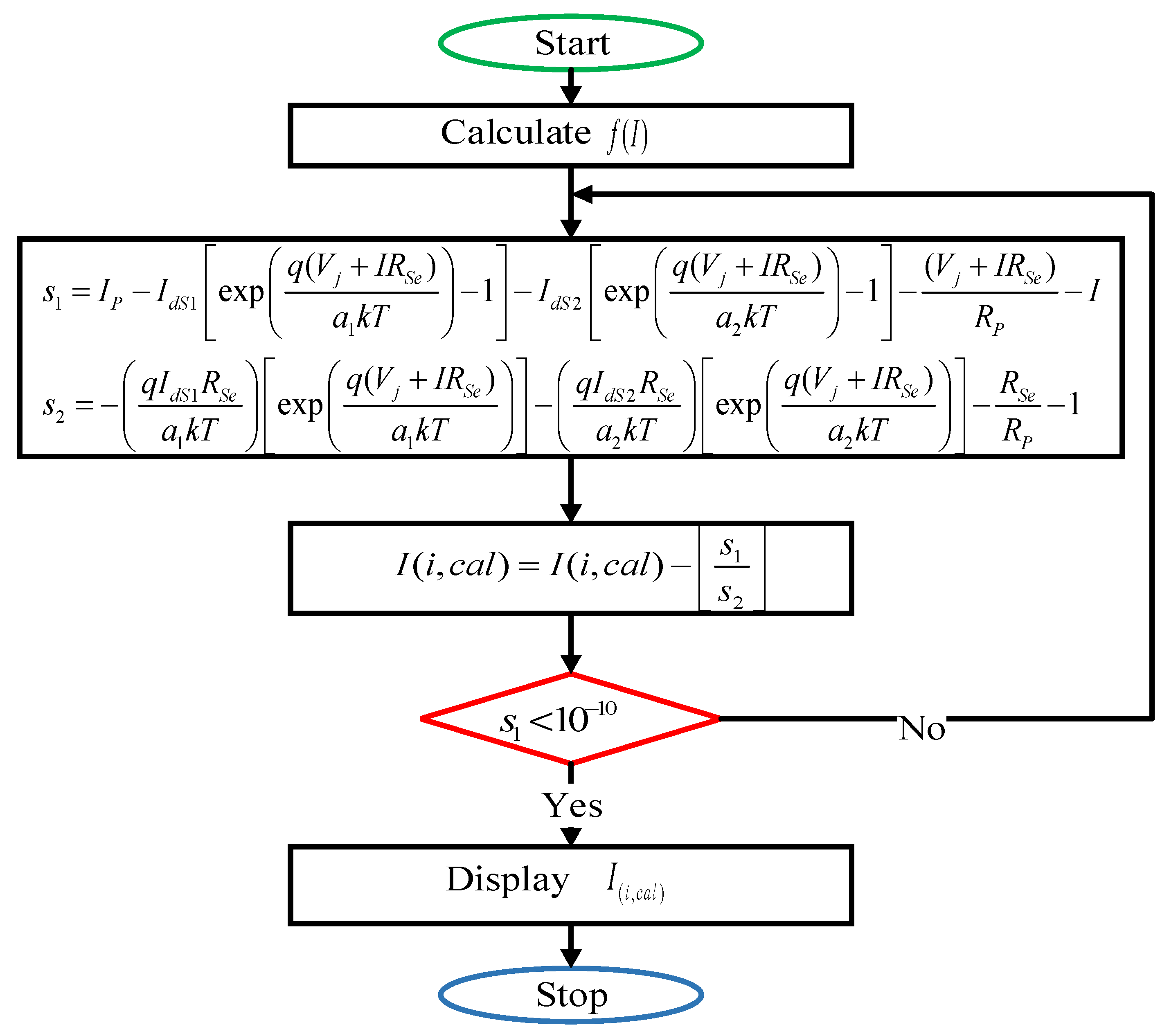 Energies 13 04037 g004