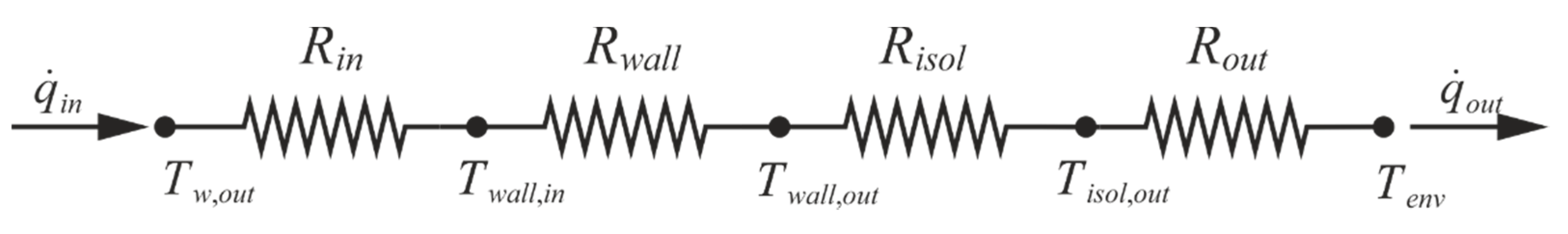 Energies 13 04039 g002