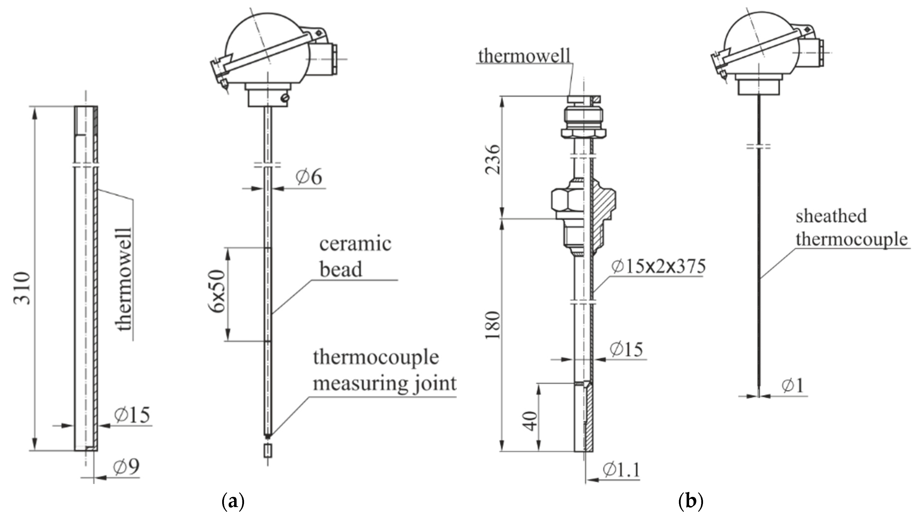 constant pressure gas thermometer problem delta h constant pressure gas thermometer problem delta h